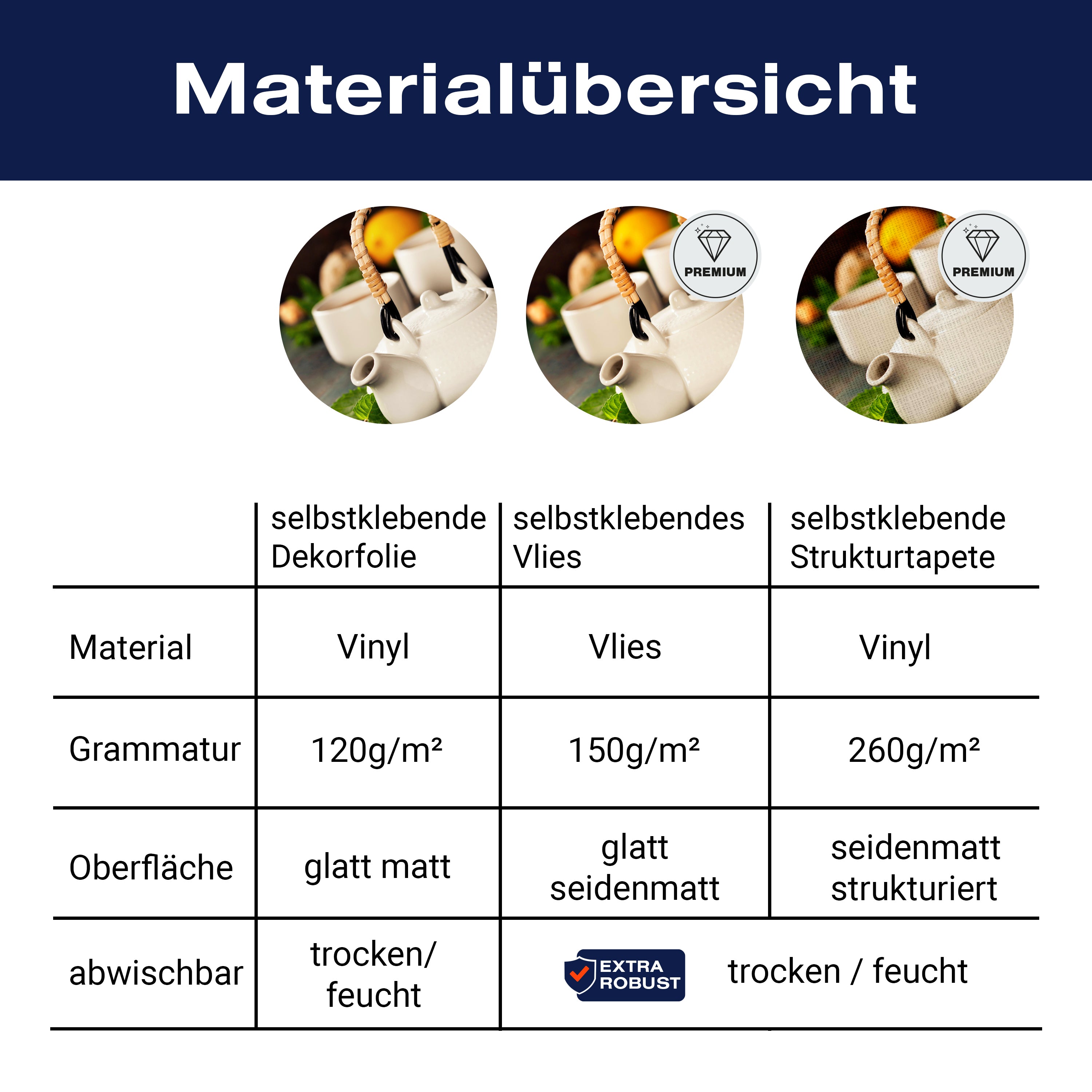 Türtapete Teekanne und Tasse Tee mit Minze M0845 - Bild 9