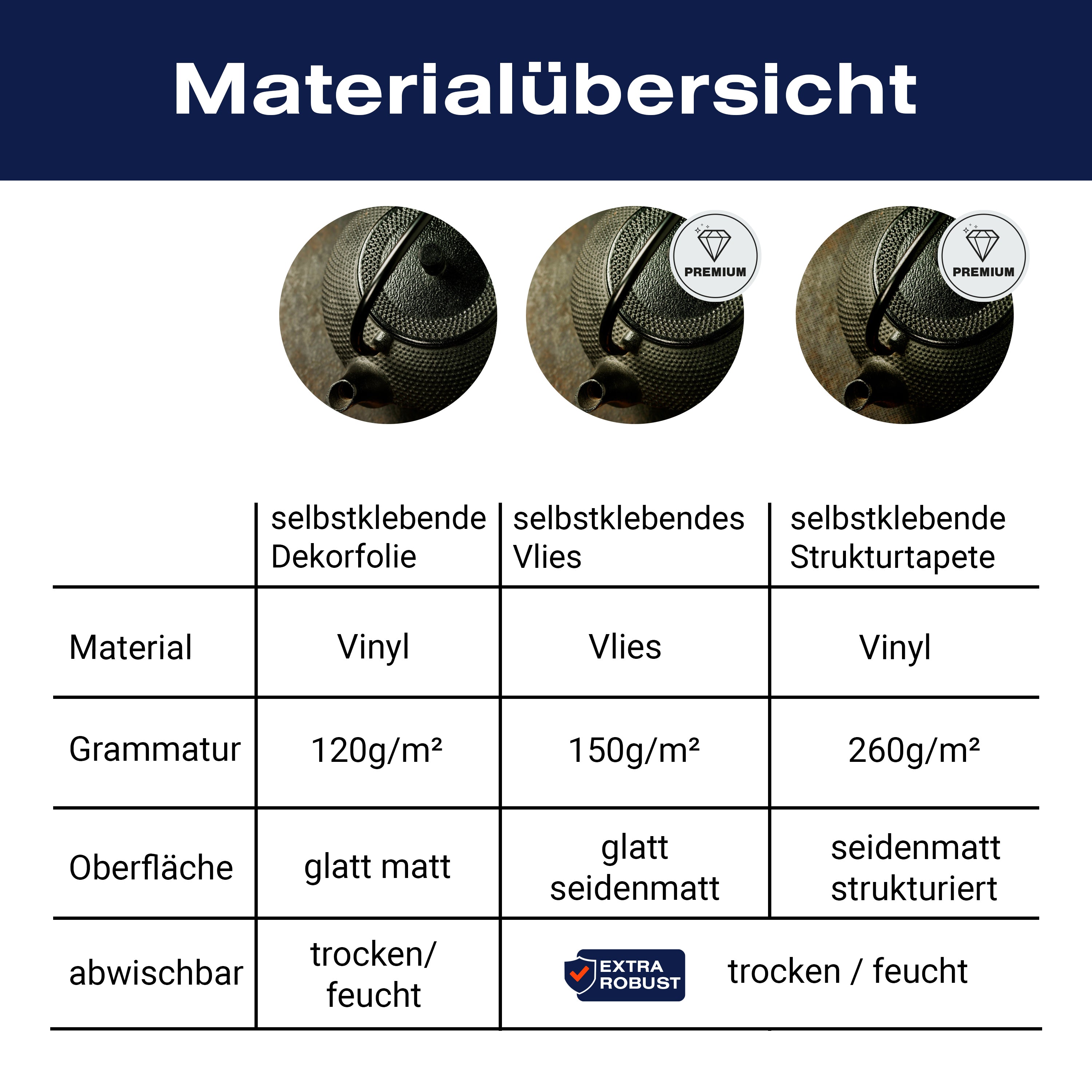 Türtapete Rustikale Teekanne mit Ingwer und Minze M0846 - Bild 9