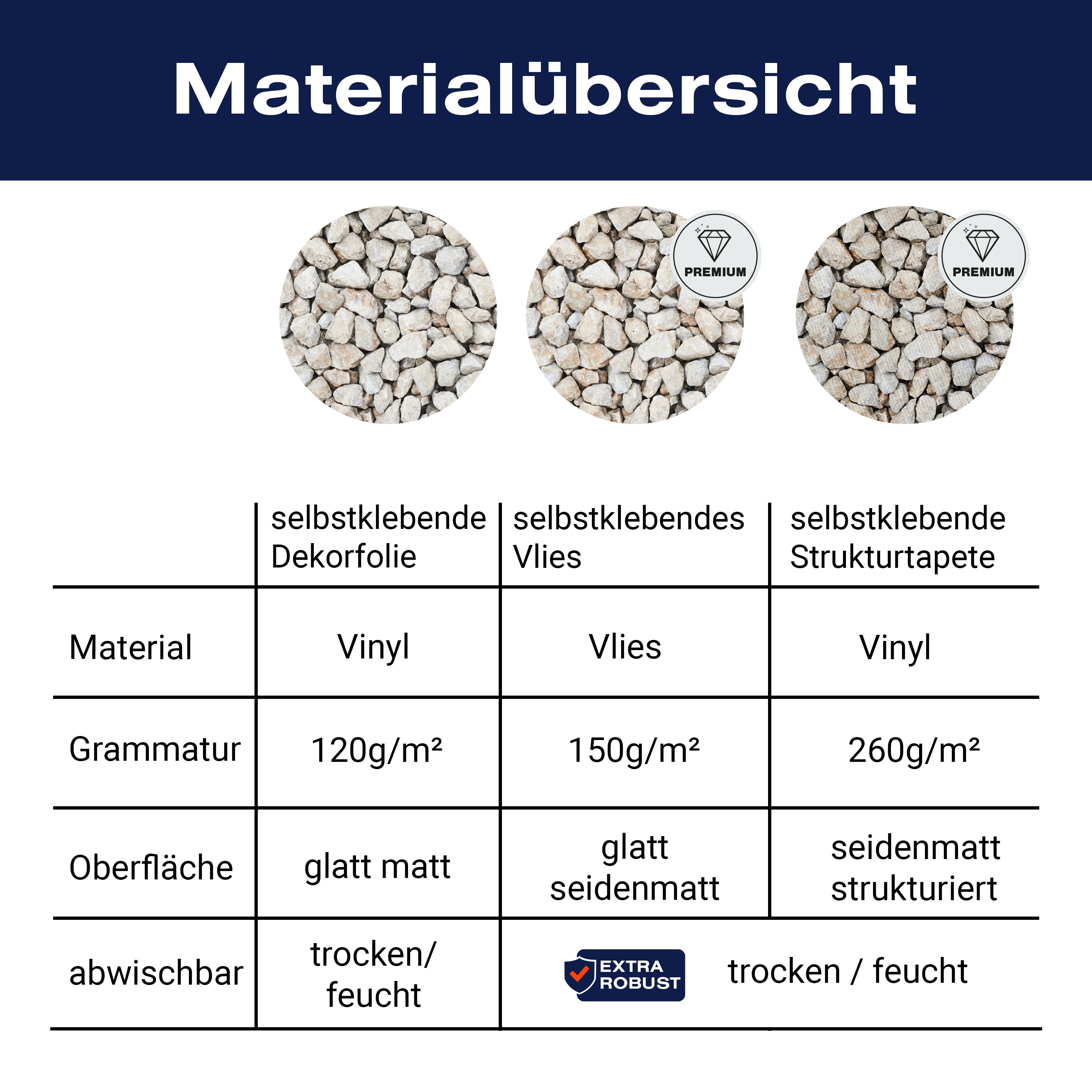 Türtapete Kieselsteinzusammensetzung M0938 - Bild 9