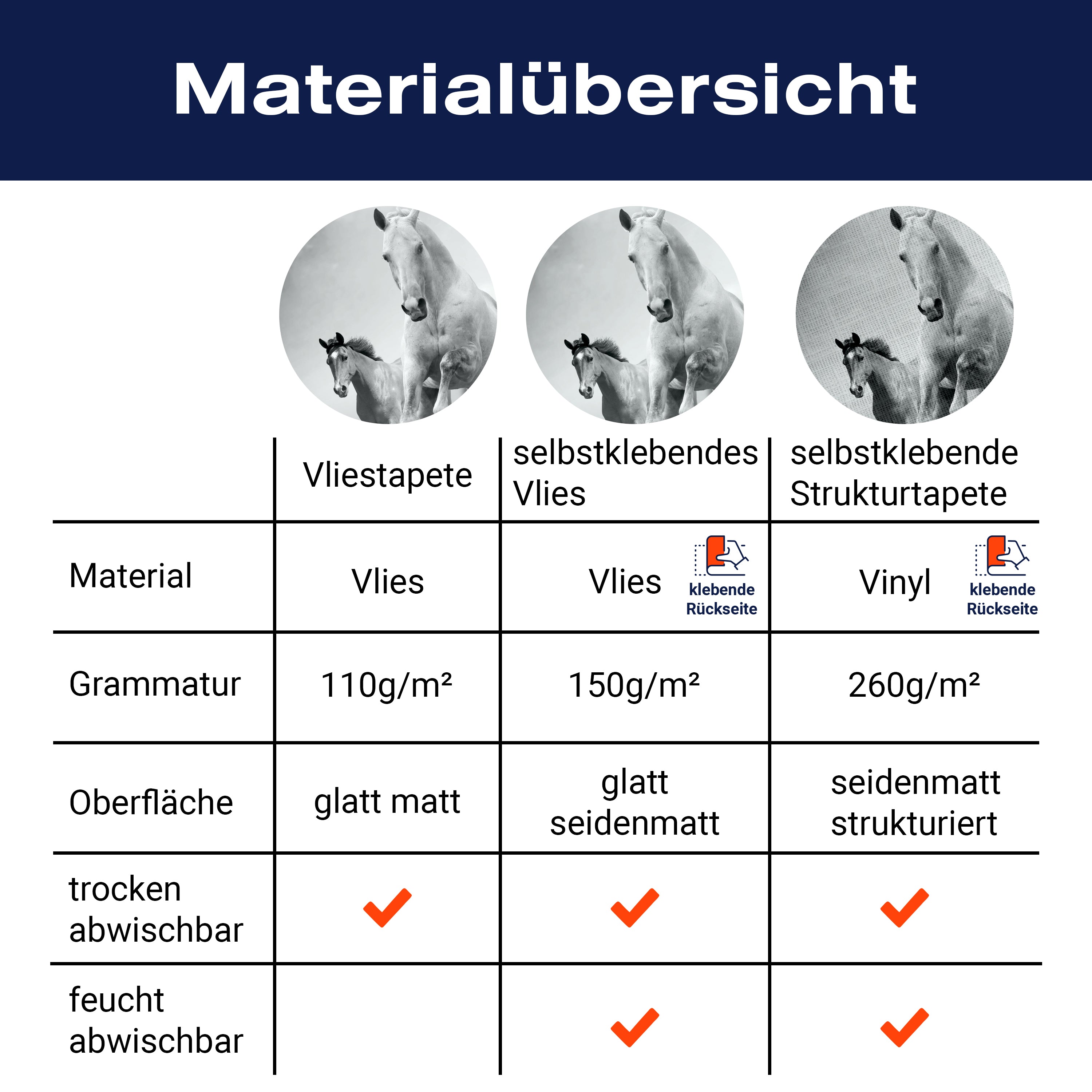 Fototapete Pferde laufen in Weiß und Schwarz M0945 - Bild 8