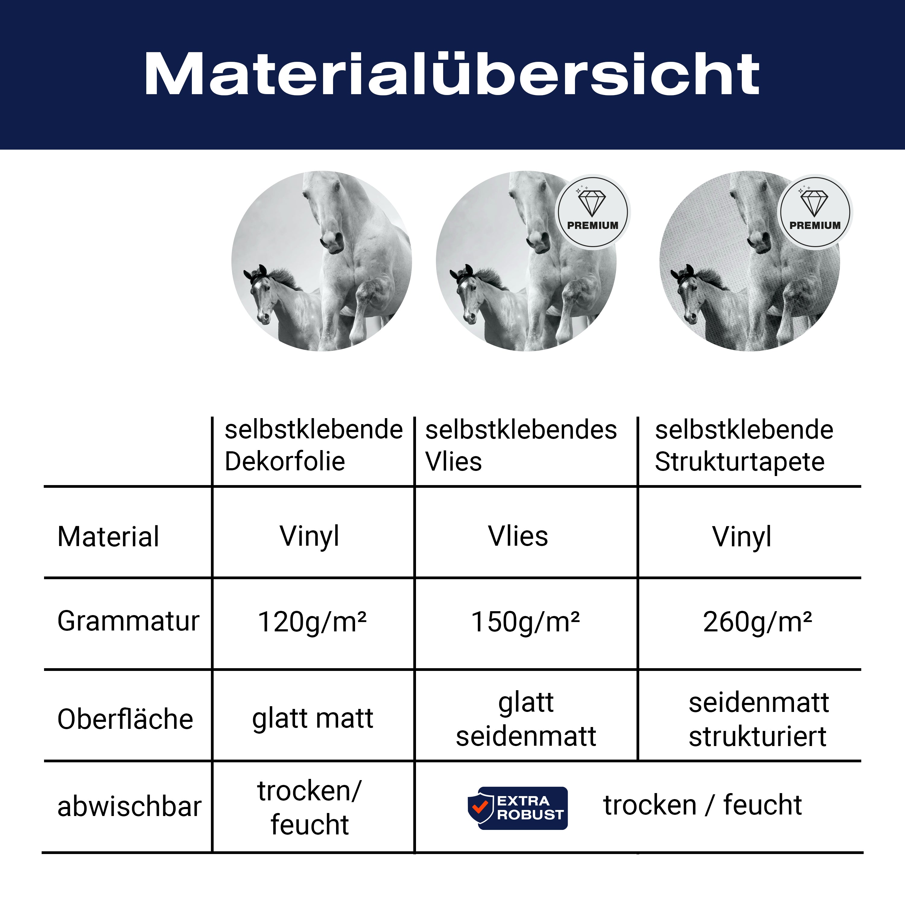 Türtapete Pferde laufen in Weiß und Schwarz M0945 - Bild 9