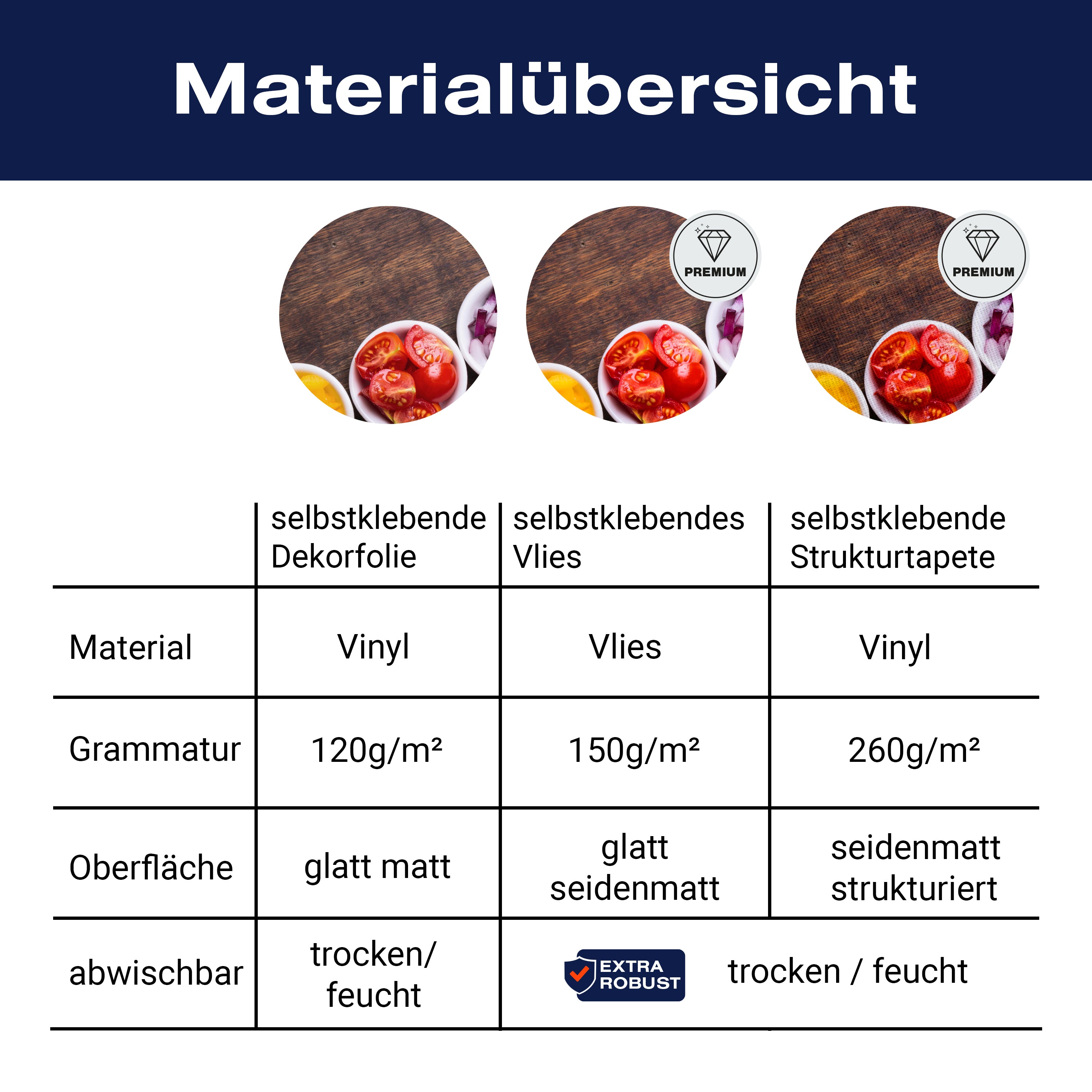 Türtapete Gemüsescheiben M0980 - Bild 9