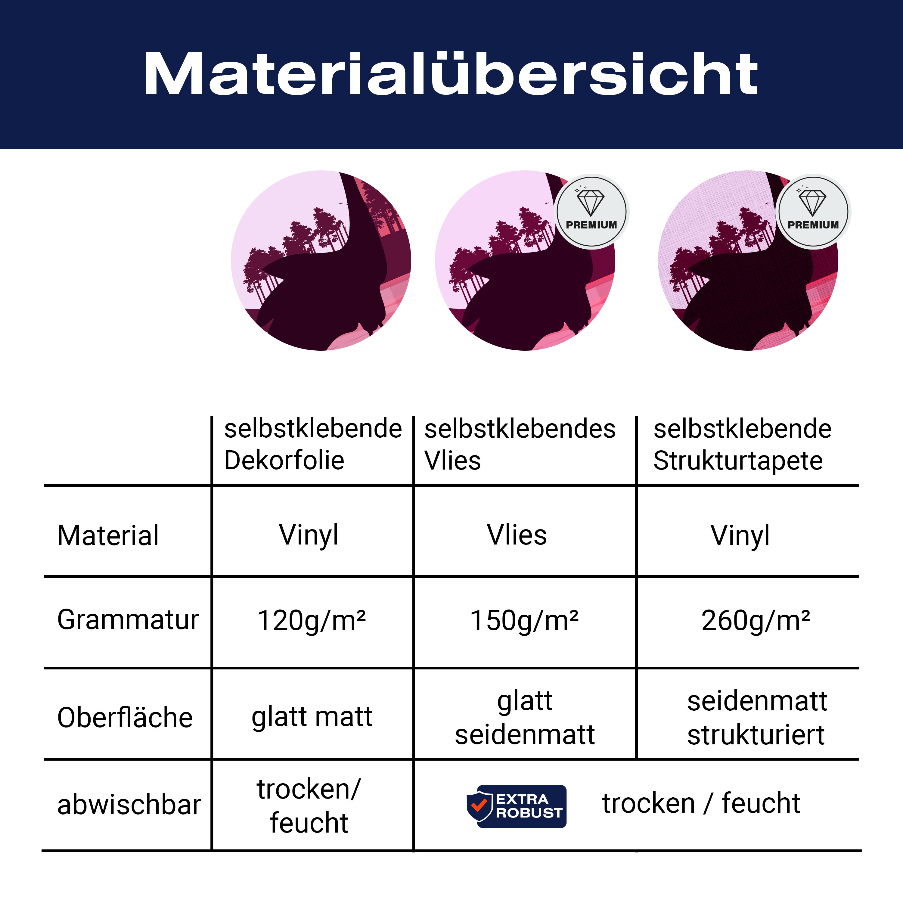 Türtapete Romantische Aussicht mit Silhouetten von Reihern M0999 - Bild 9