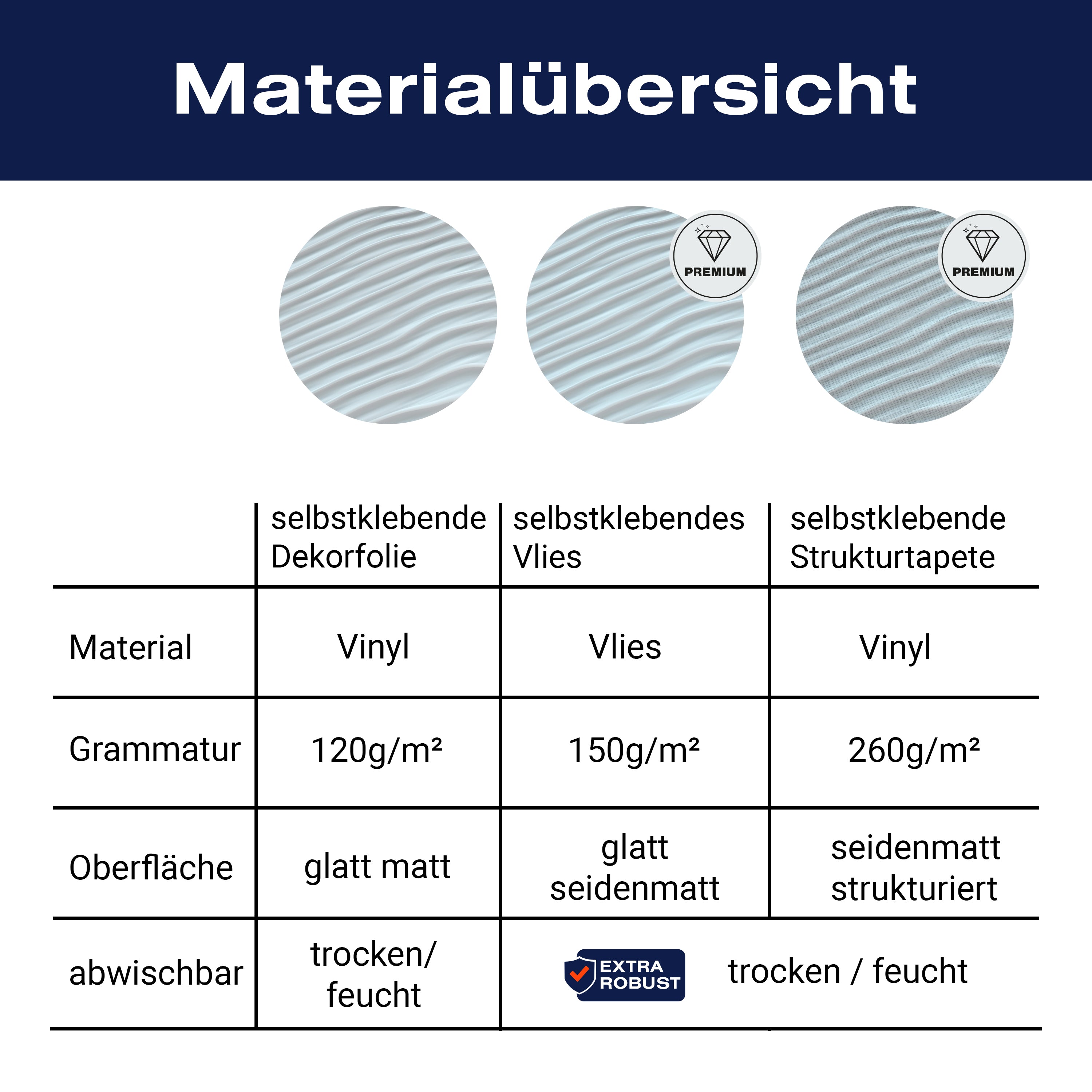 Türtapete Abstrakte weiße Holztextur M1006 - Bild 9