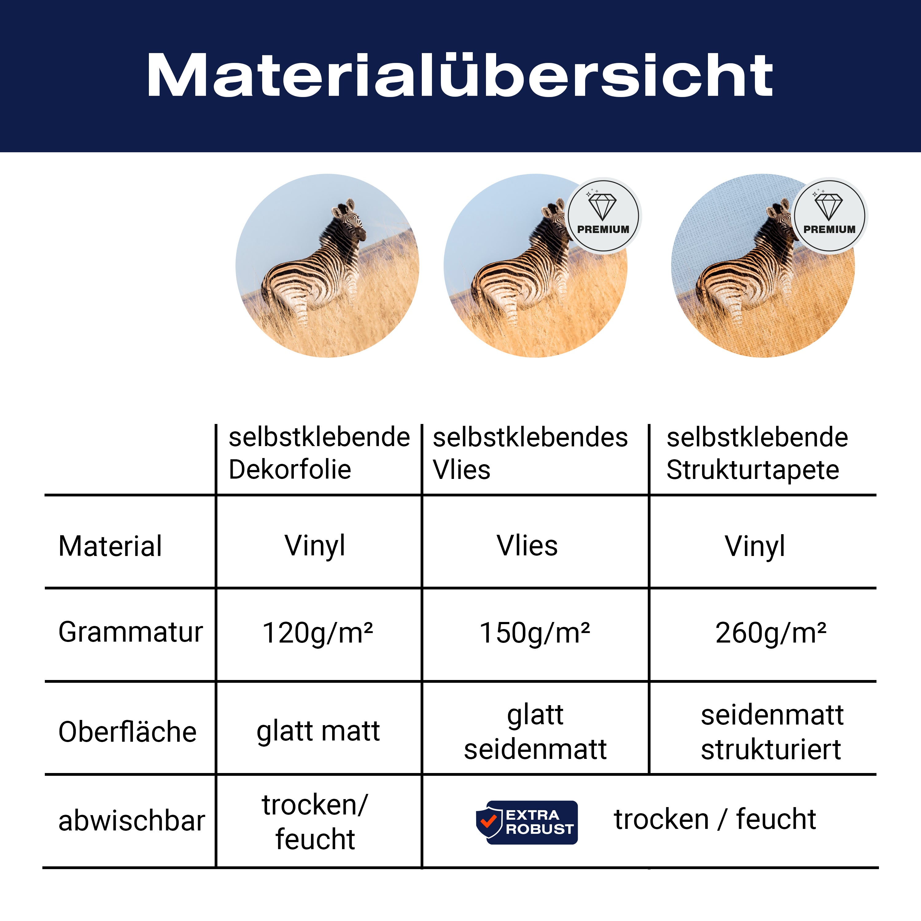 Türtapete Manada de cebras M1007 - Bild 9