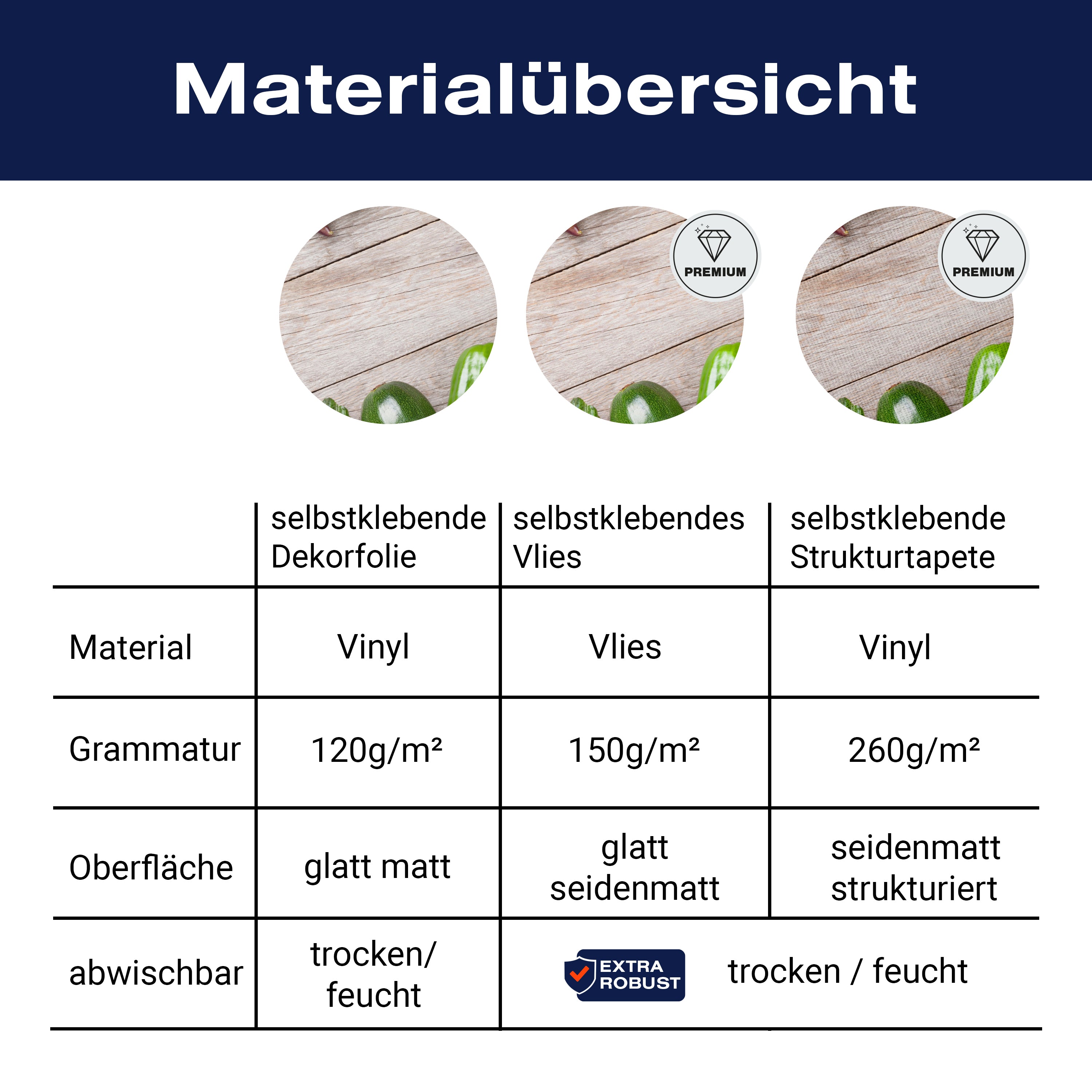 Türtapete Frischgemüse auf einem Holztisch M1012 - Bild 9