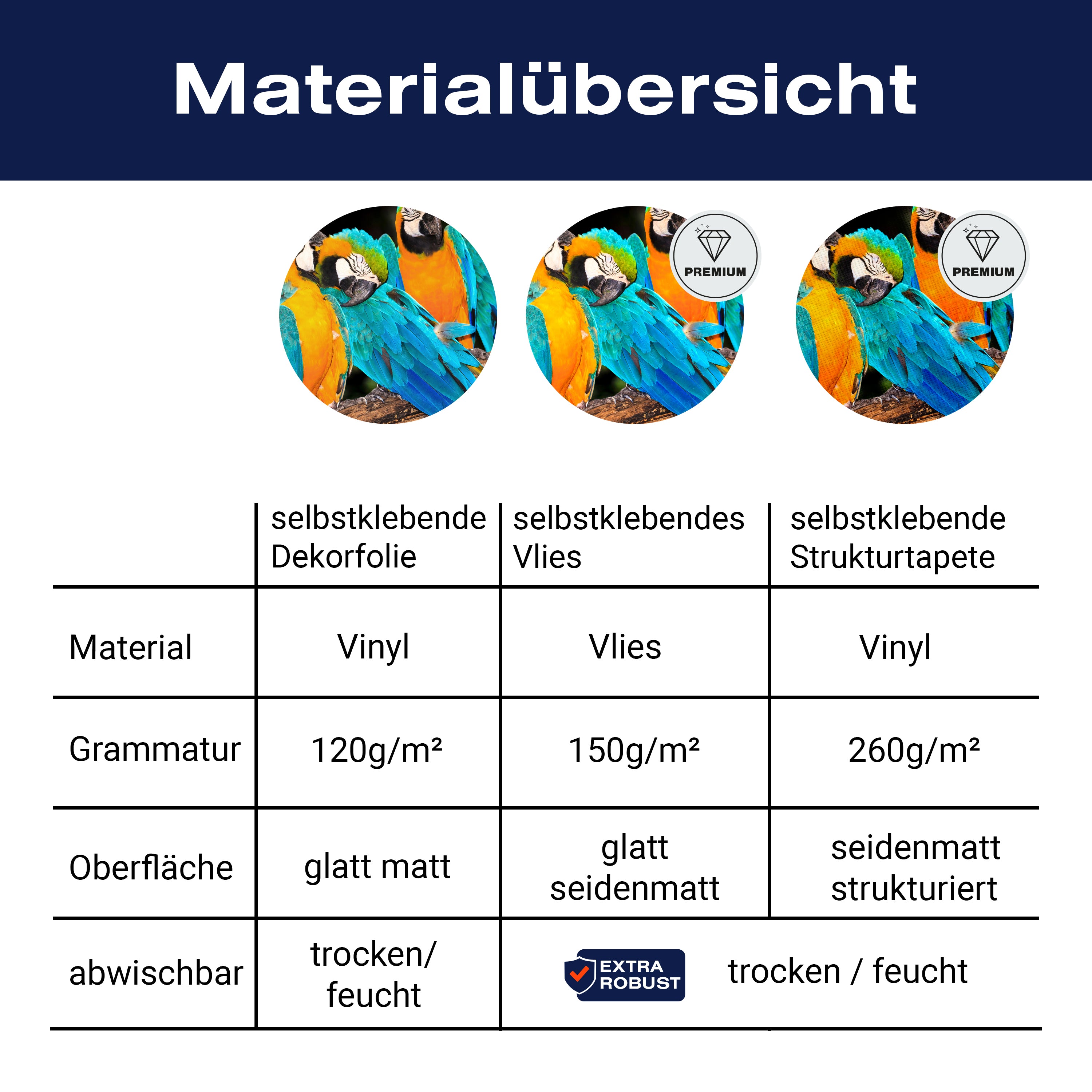 Türtapete Aras M1047 - Bild 9