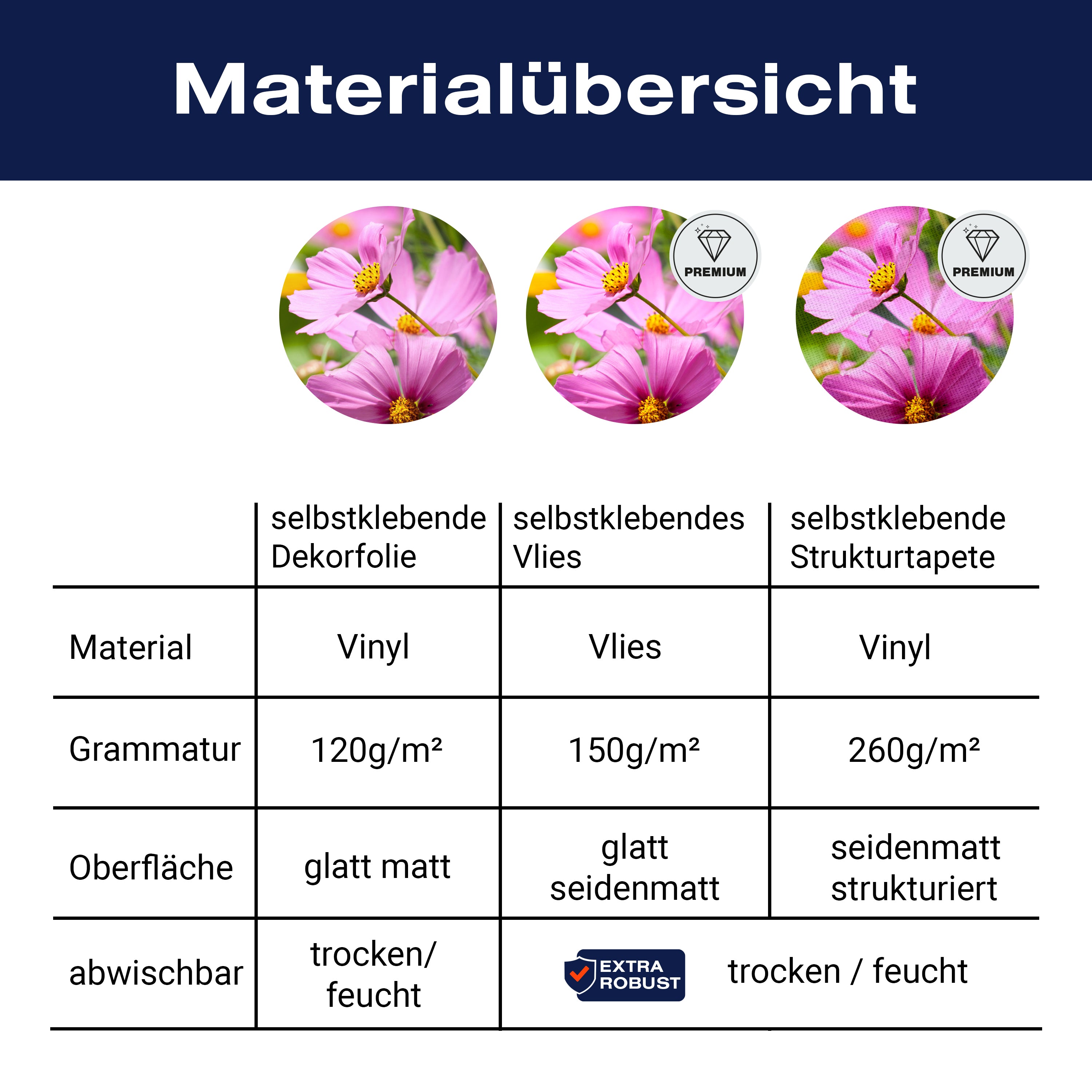 Türtapete Schöne Frühlingsblumen M1048 - Bild 9