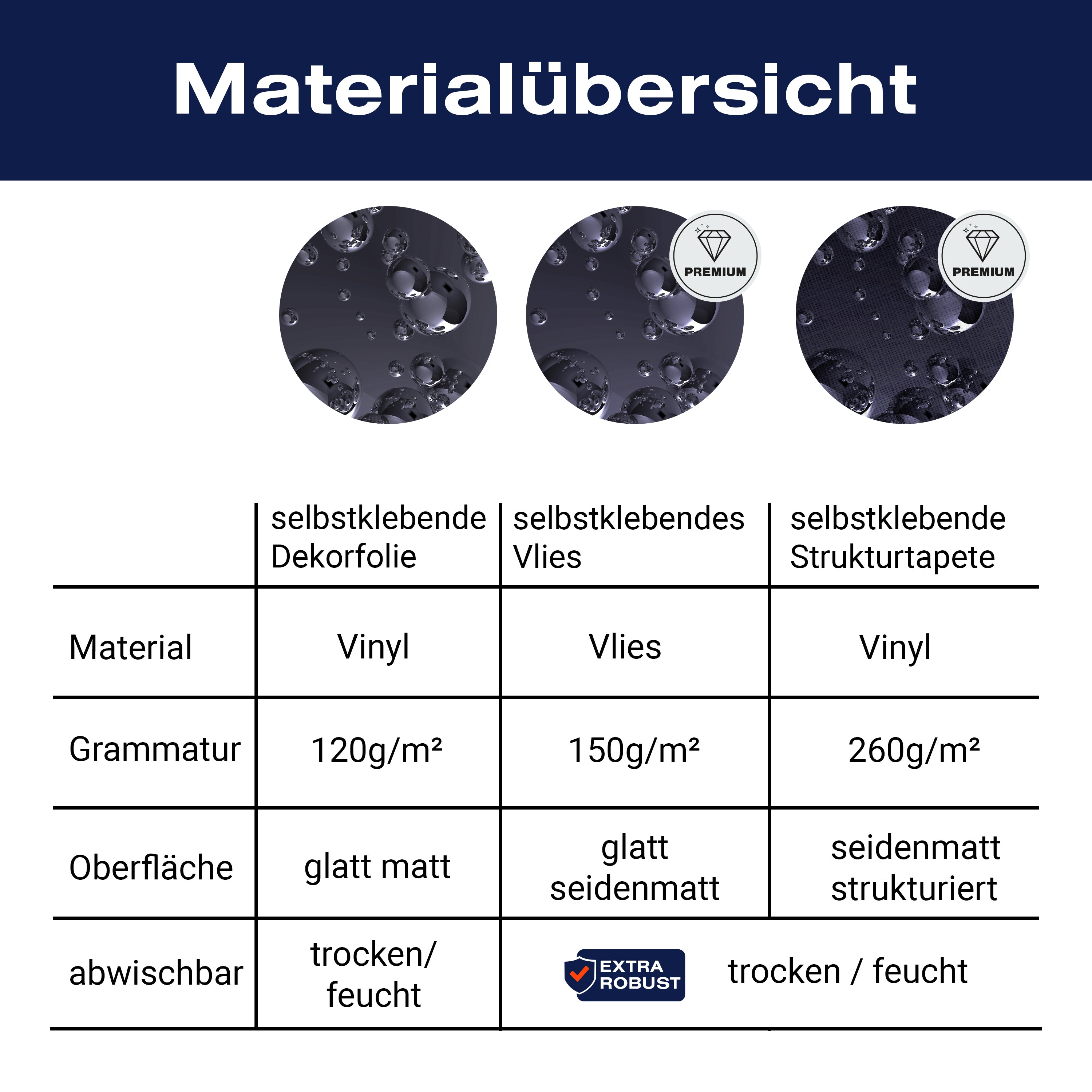 Türtapete Metallische Kugeln, Chrom, Bälle, Blasen M1069 - Bild 9