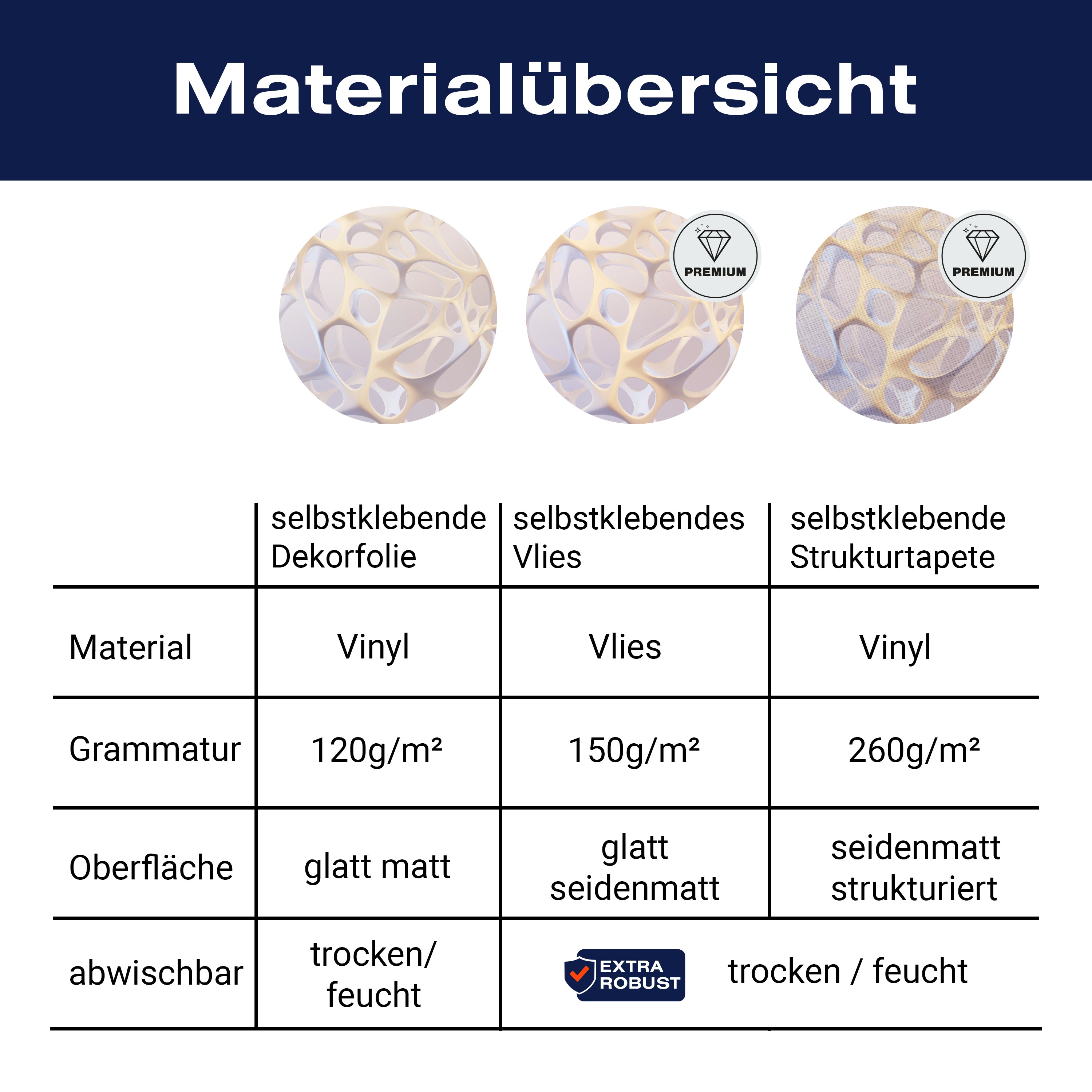 Türtapete 3D Netz, abstrakte Motive, Gitter M1071 - Bild 9