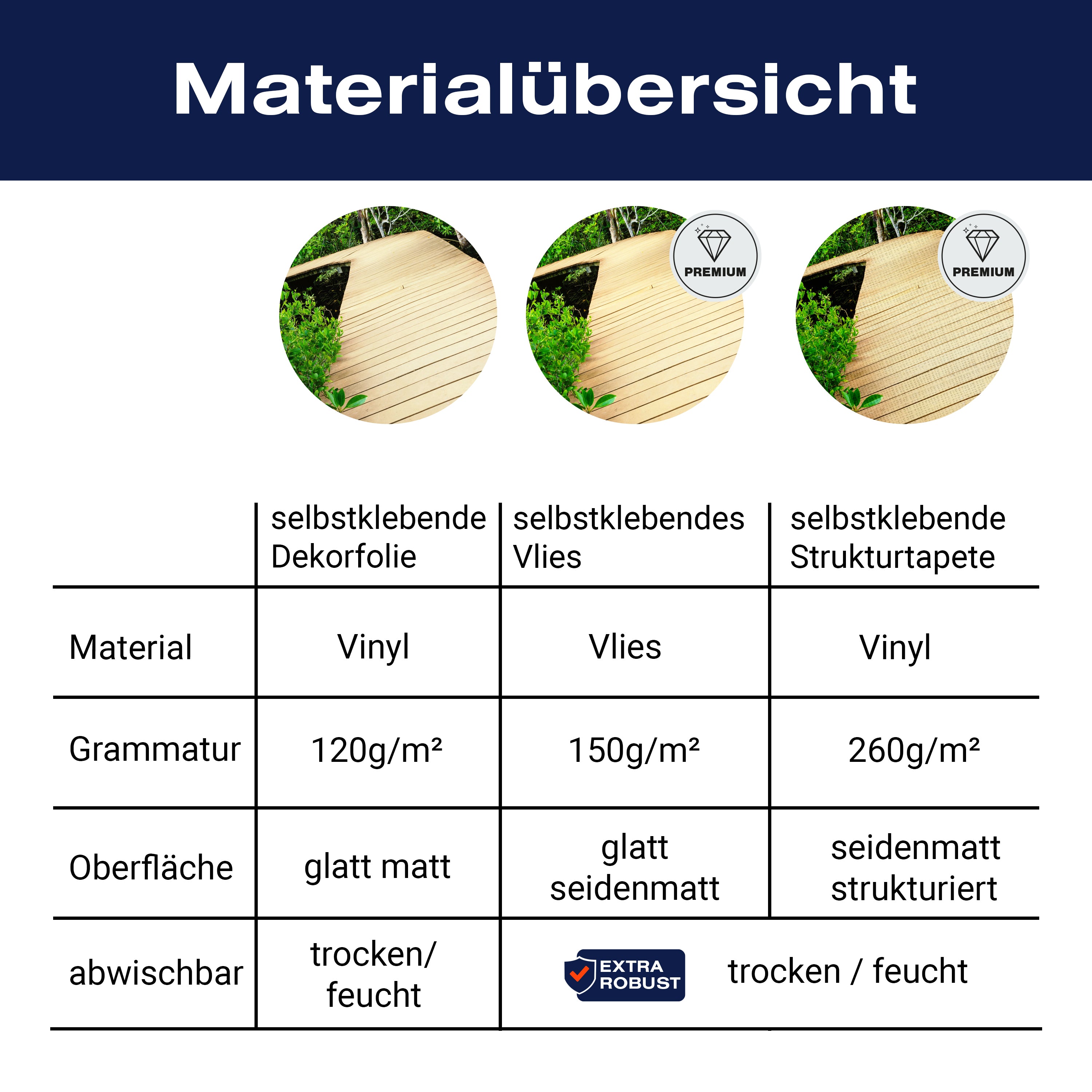 Türtapete moderner Holz-steg im Wald, Weg, Natur M1078 - Bild 9