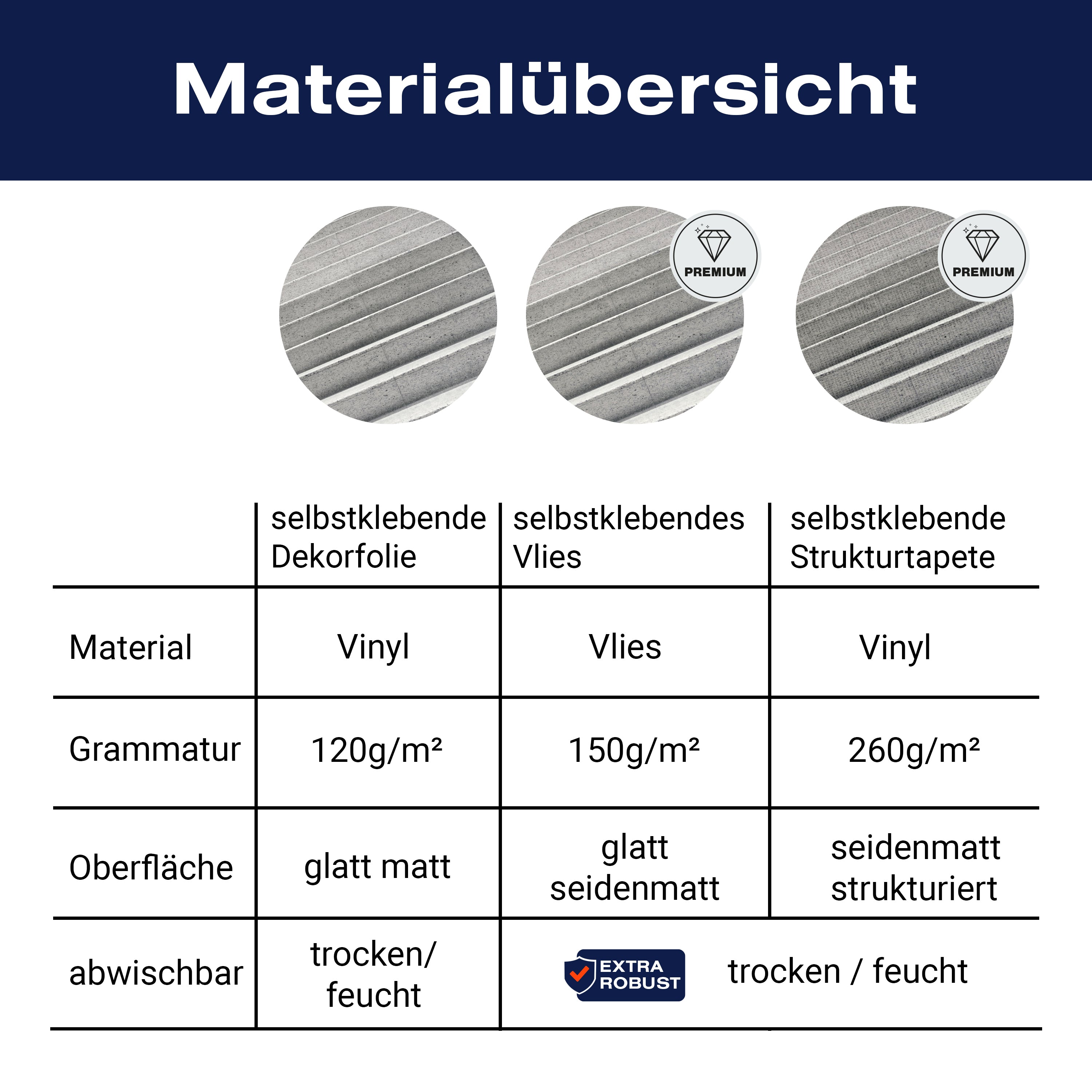 Türtapete moderne Stein-treppe, Geländer, Metall M1084 - Bild 9