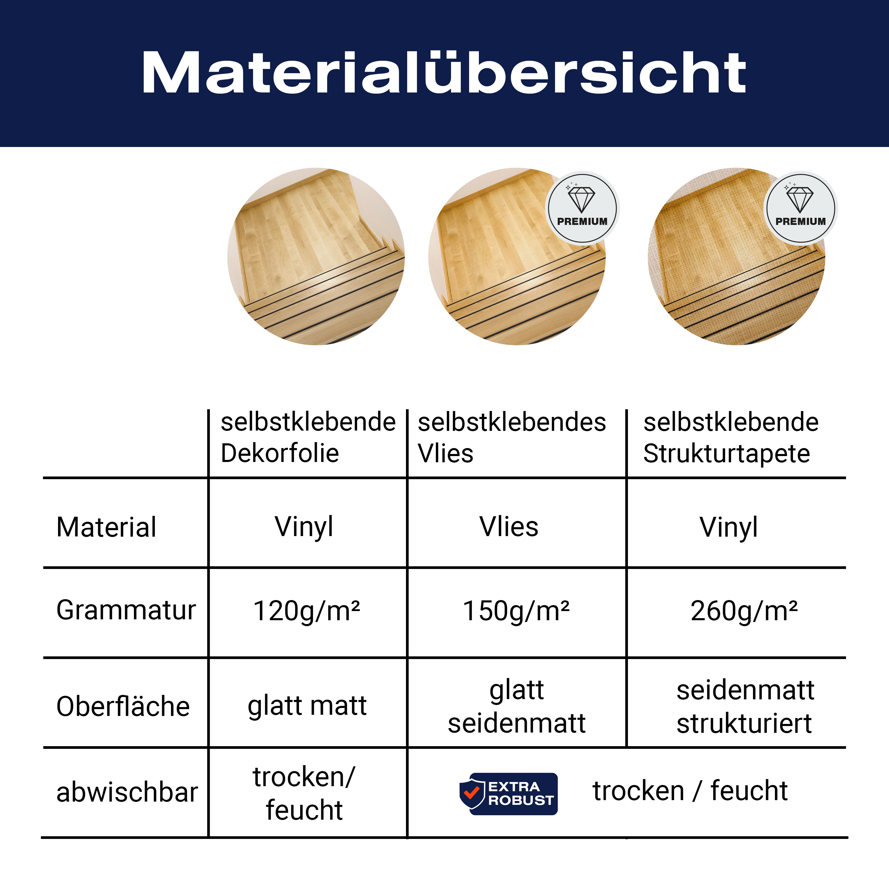 Türtapete Holz-treppe mit Geländer & Ablage, Haus M1085 - Bild 9