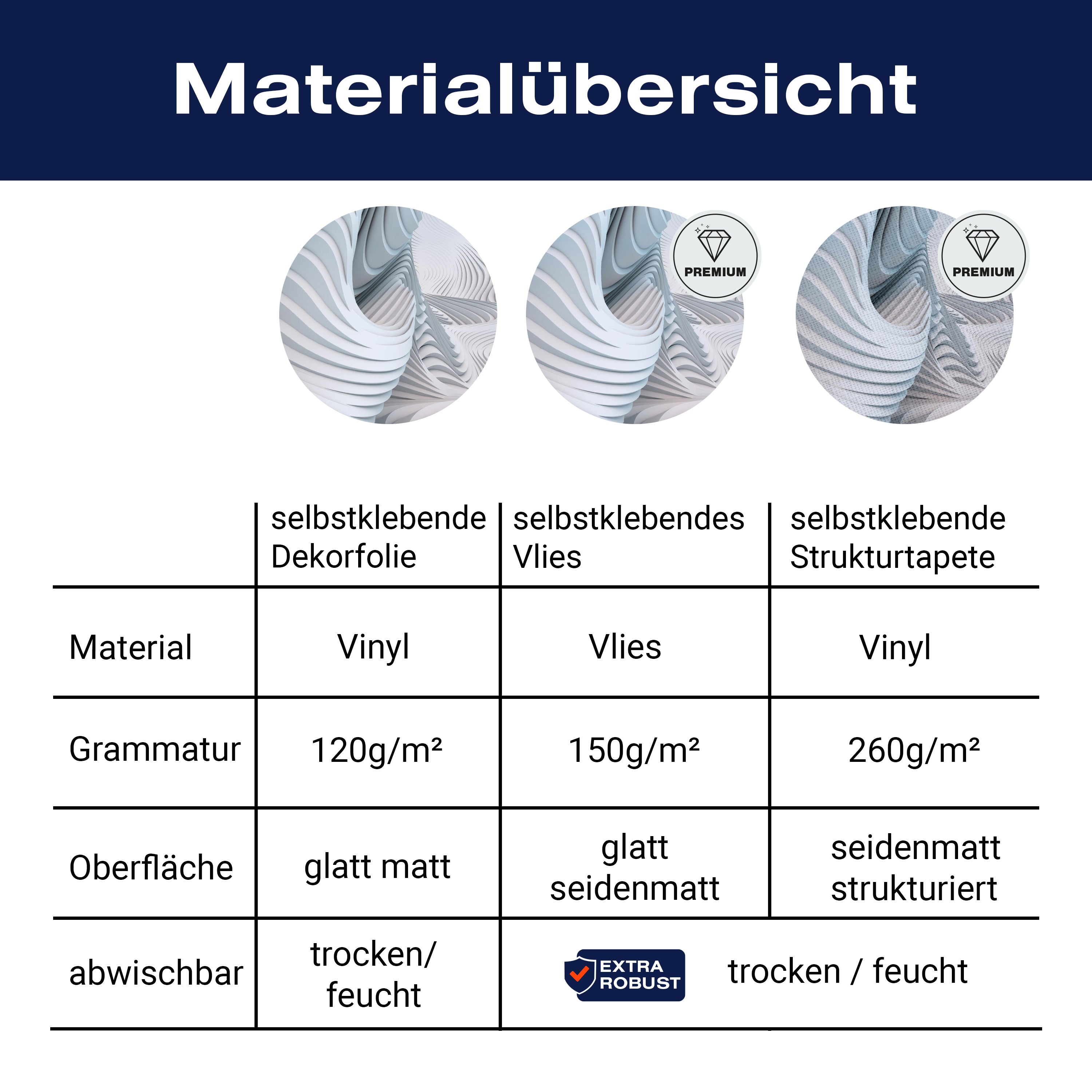 Türtapete Abstrakte Wellen, 3D Effekt, modern M1090 - Bild 9