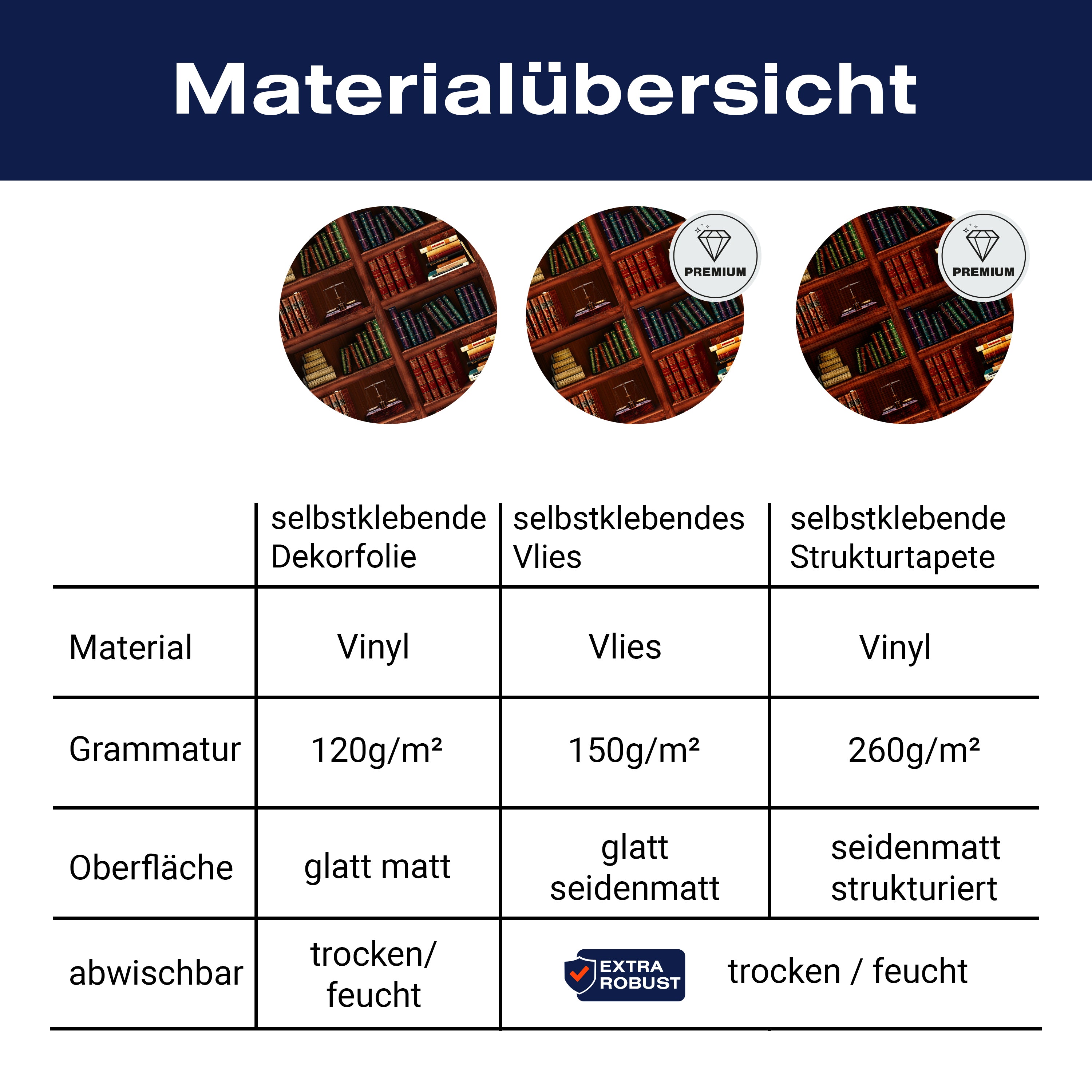 Türtapete Bücher-regal, Schrank, Buch, Figur M1108 - Bild 9