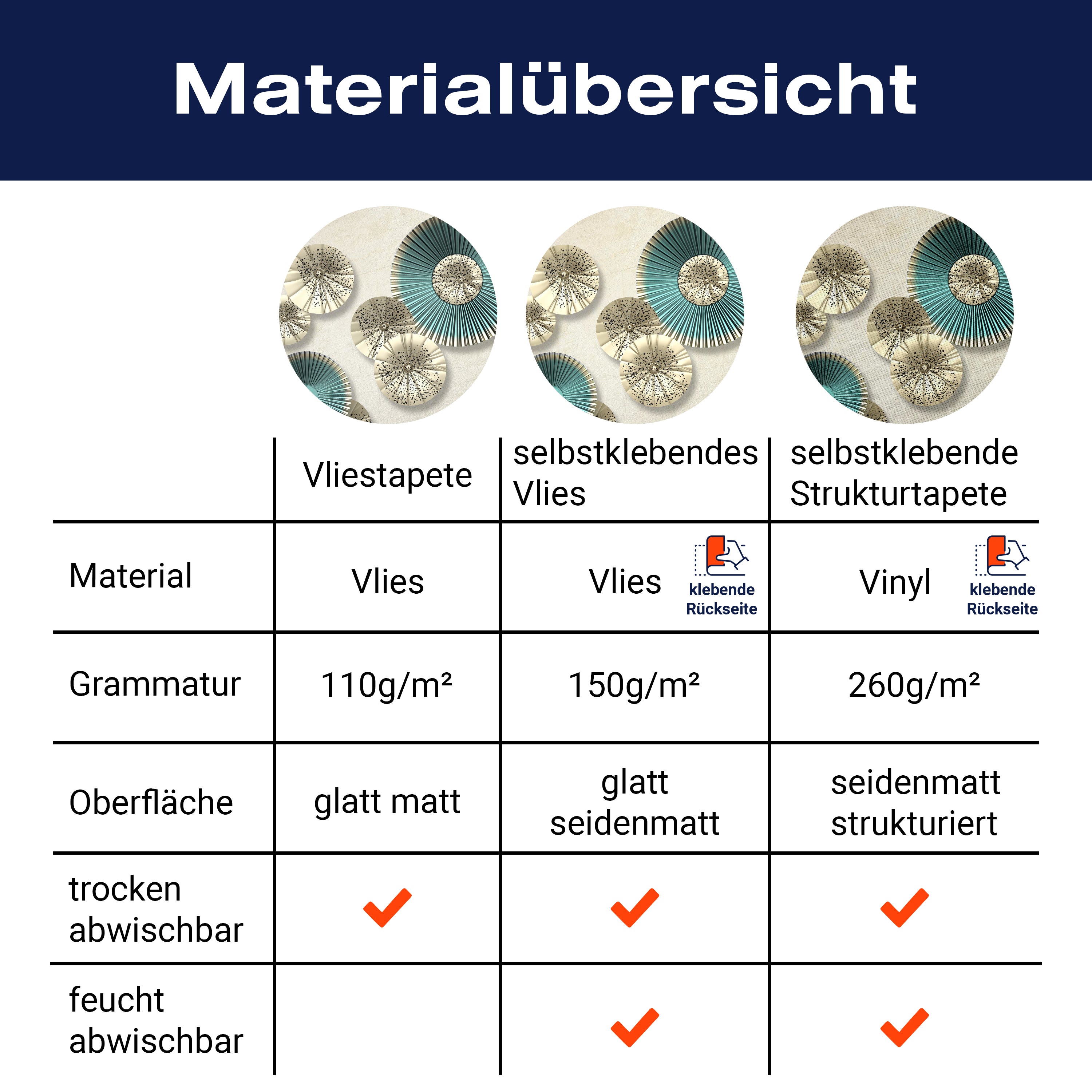 Fototapete Schirm Abstrakt Wand M1125 - Bild 8