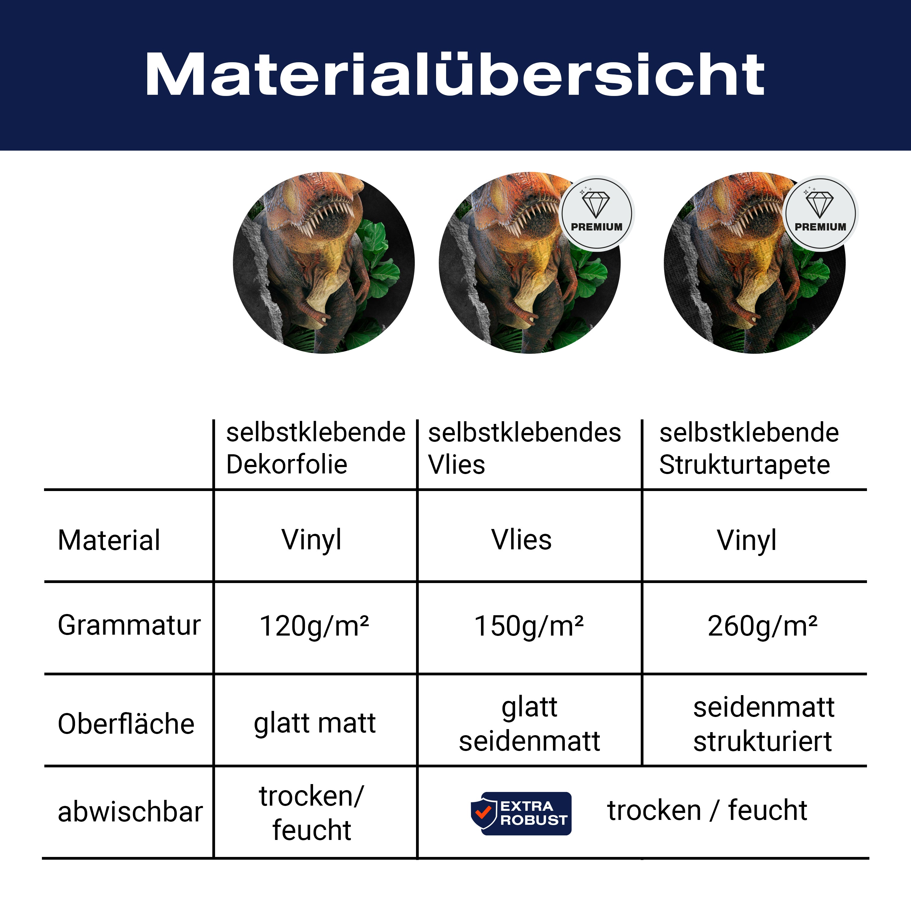 Türtapete T-Rex aus dem Dschungel, Dino-saurier M1147 - Bild 9