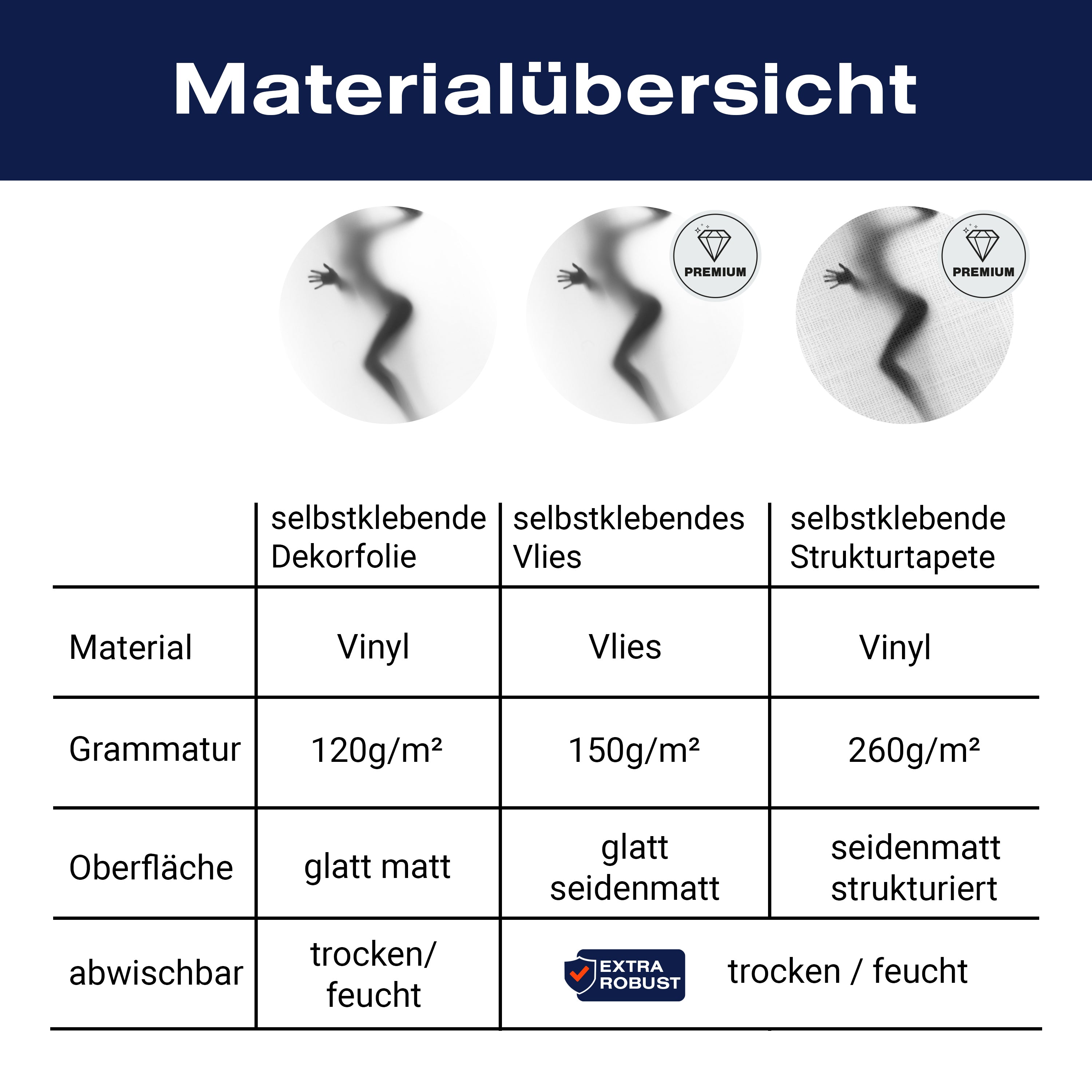 Türtapete Silhouette Frau, Milchglas, Sexy M1159 - Bild 9