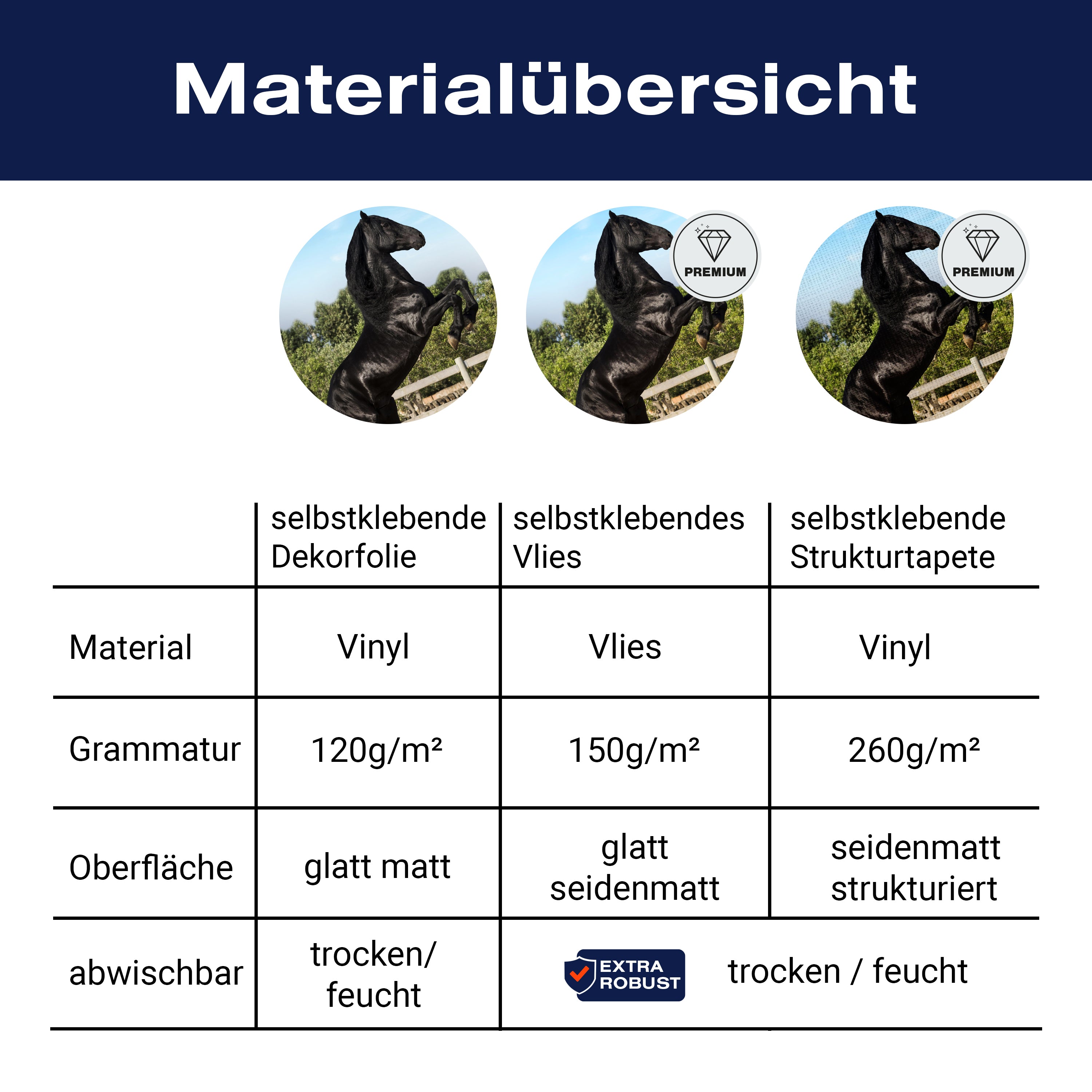 Türtapete Schwarzer Pferd steht auf Hinterbeinen M1167 - Bild 9