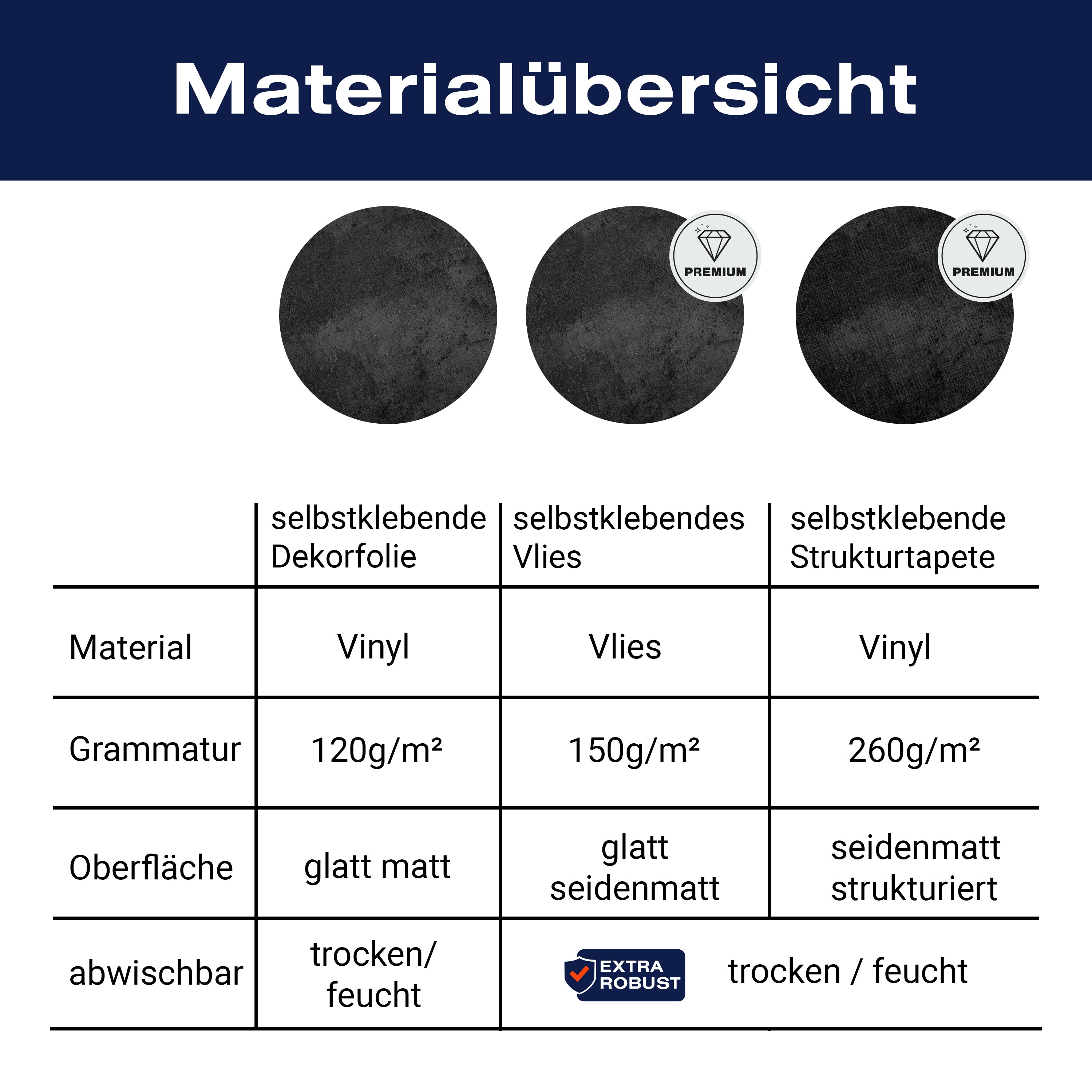 Türtapete Dunkle Betonwand, Schwarz, Mauer M1168 - Bild 9