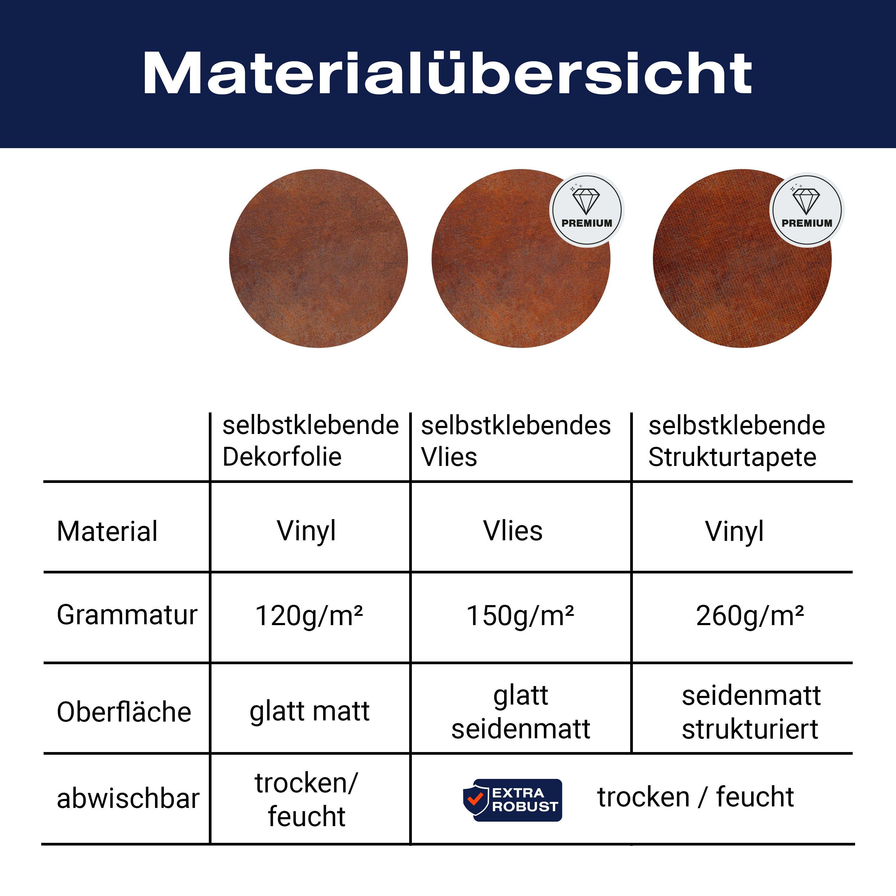 Türtapete rostige Platte, Metall, Grunge, Rost M1174 - Bild 9