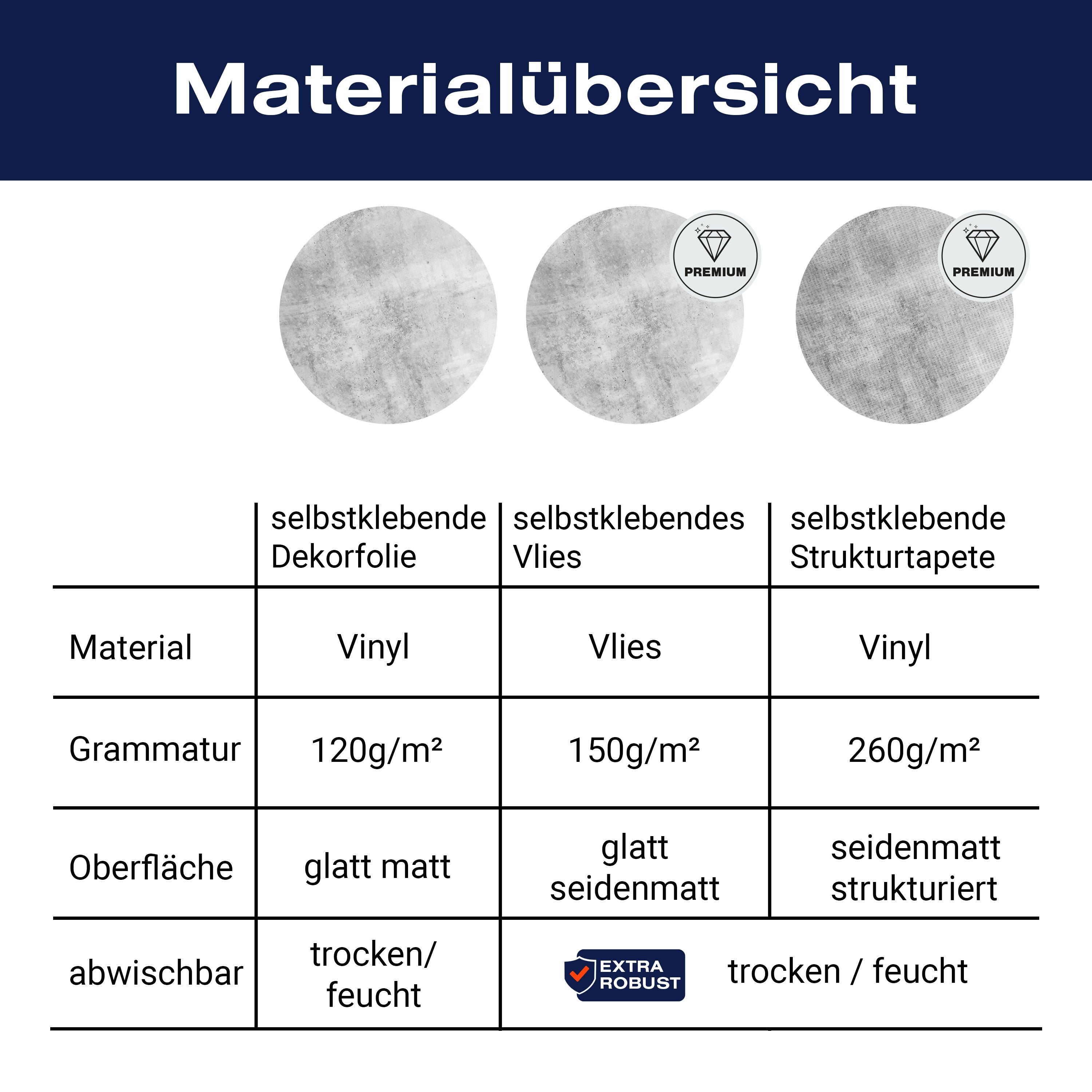 Türtapete helle Betonwand, Weiß, Grau M1179 - Bild 9