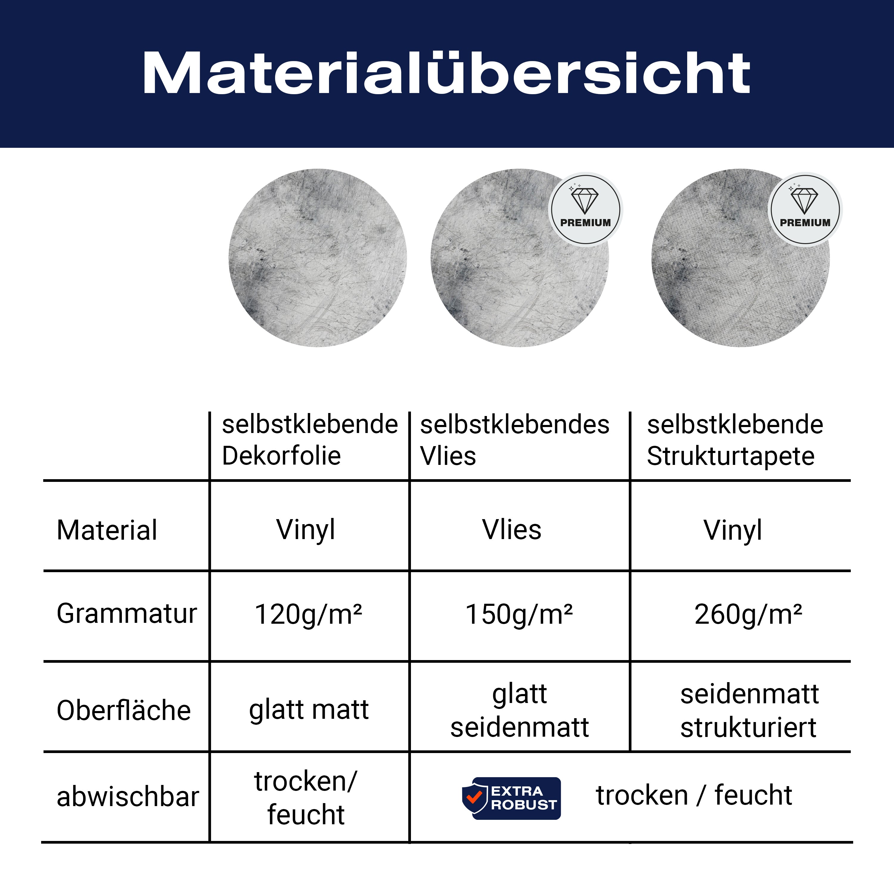 Türtapete alte Metallplatte, kratzer, Metall, Alu M1195 - Bild 9