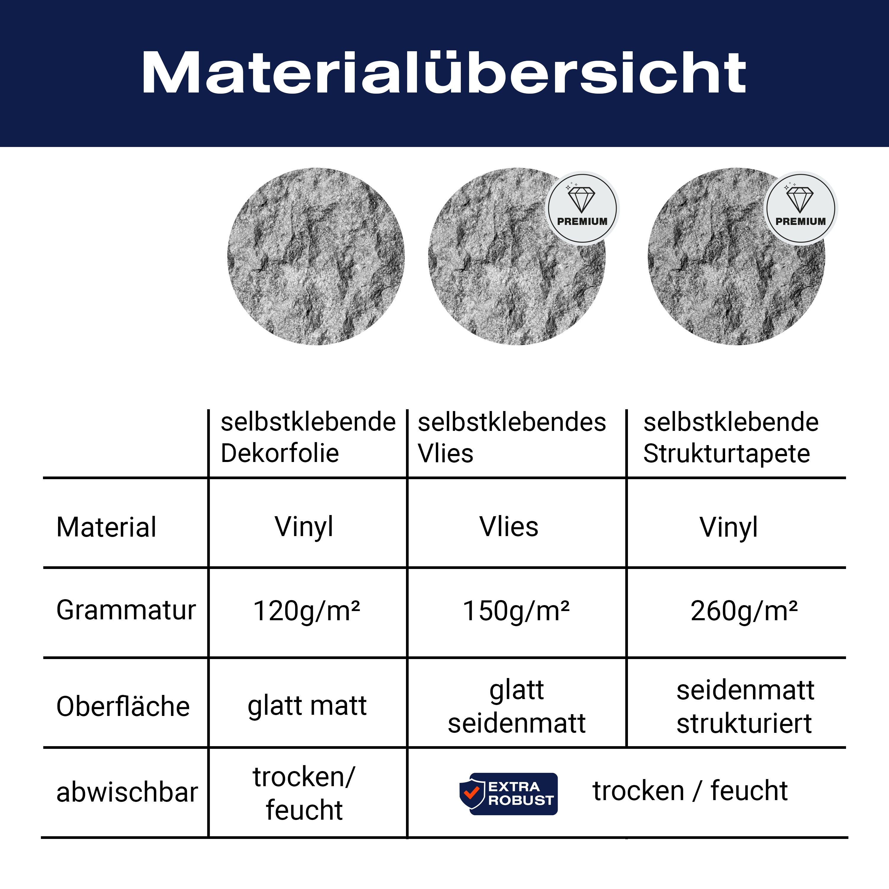 Türtapete heller Felsen, Höhle, Steine, Steinmauer M1196 - Bild 9