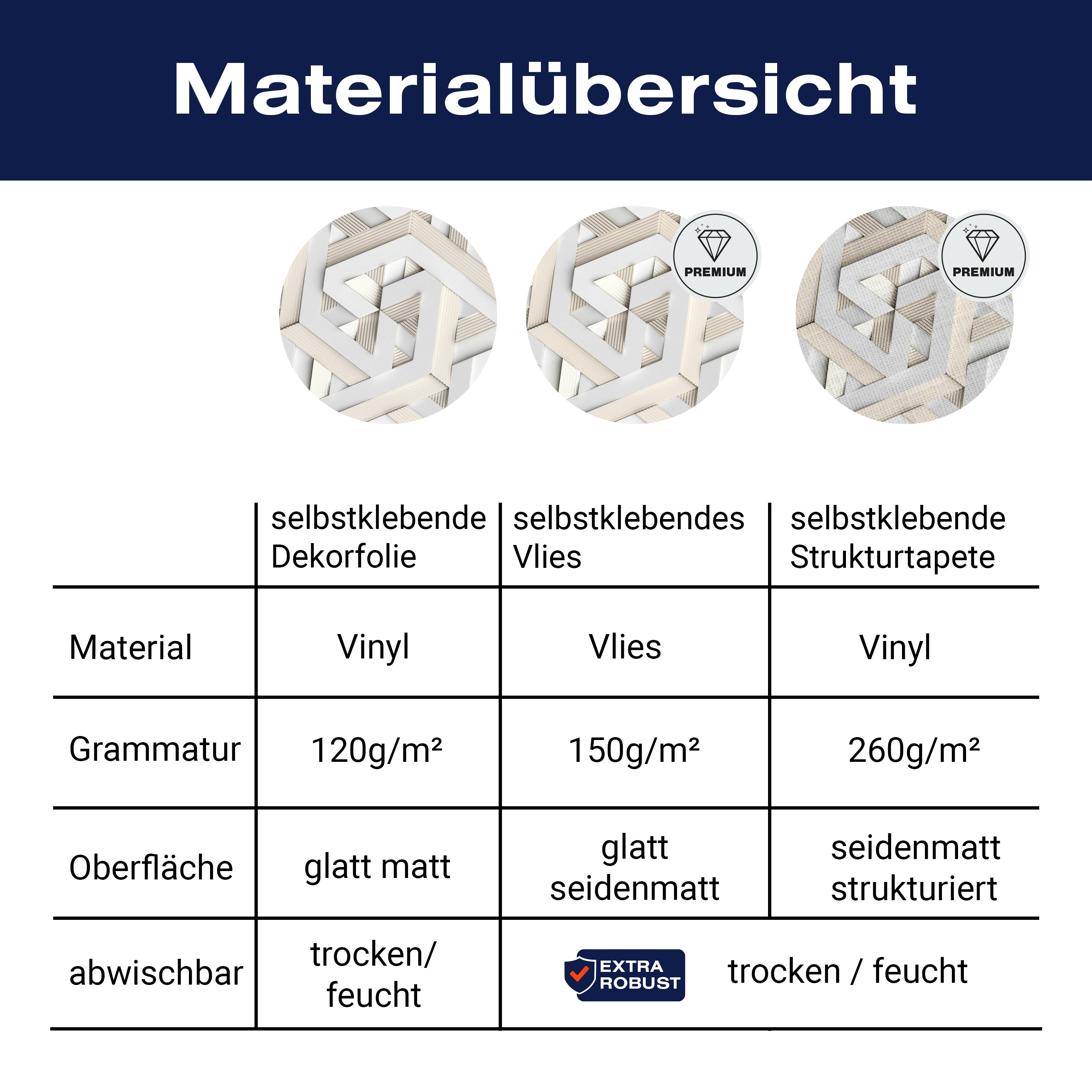 Türtapete Abstraktes Muster, Dreieck, Formen M1204 - Bild 9