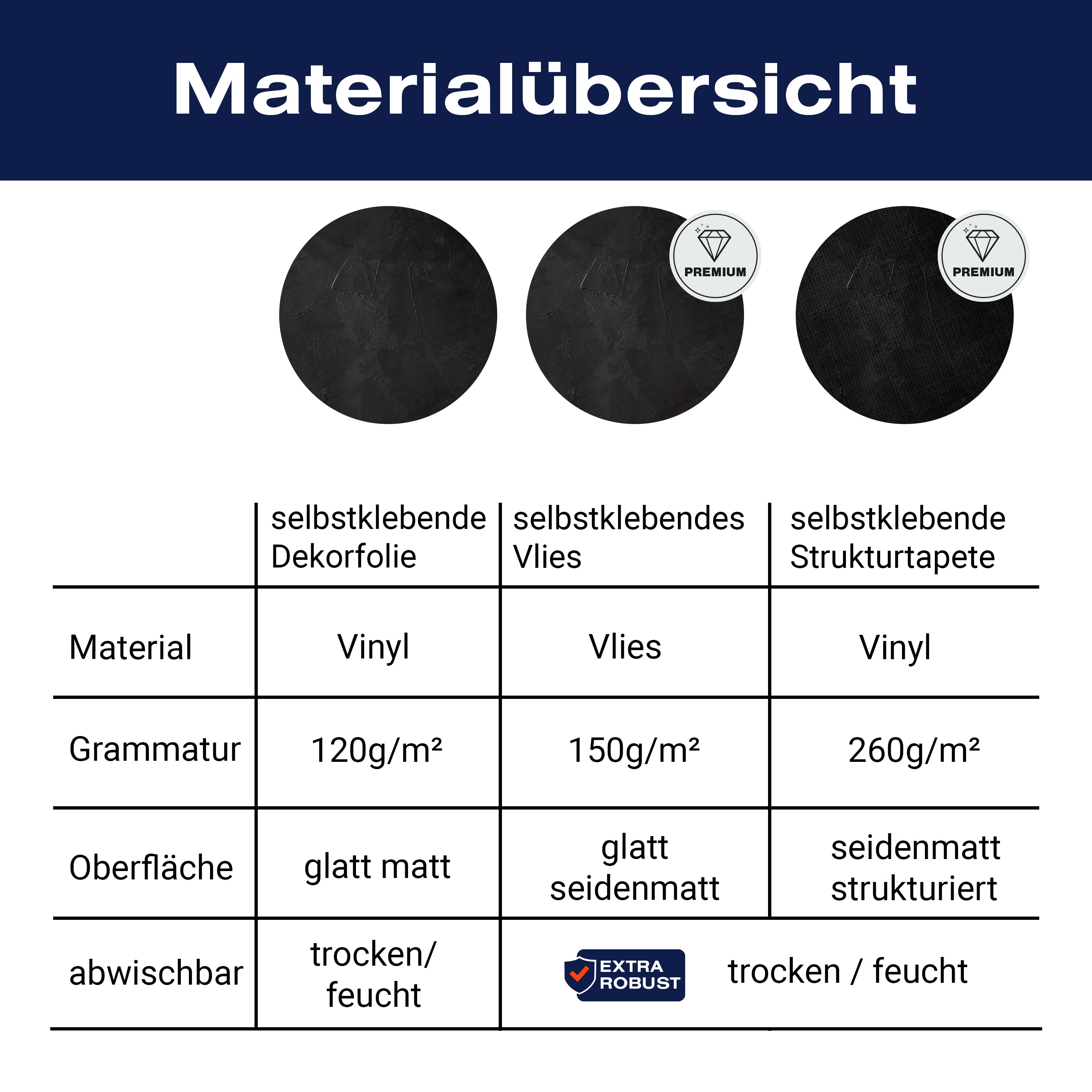 Türtapete schwarze Wand, Spachtel, Anthrazit M1208 - Bild 9