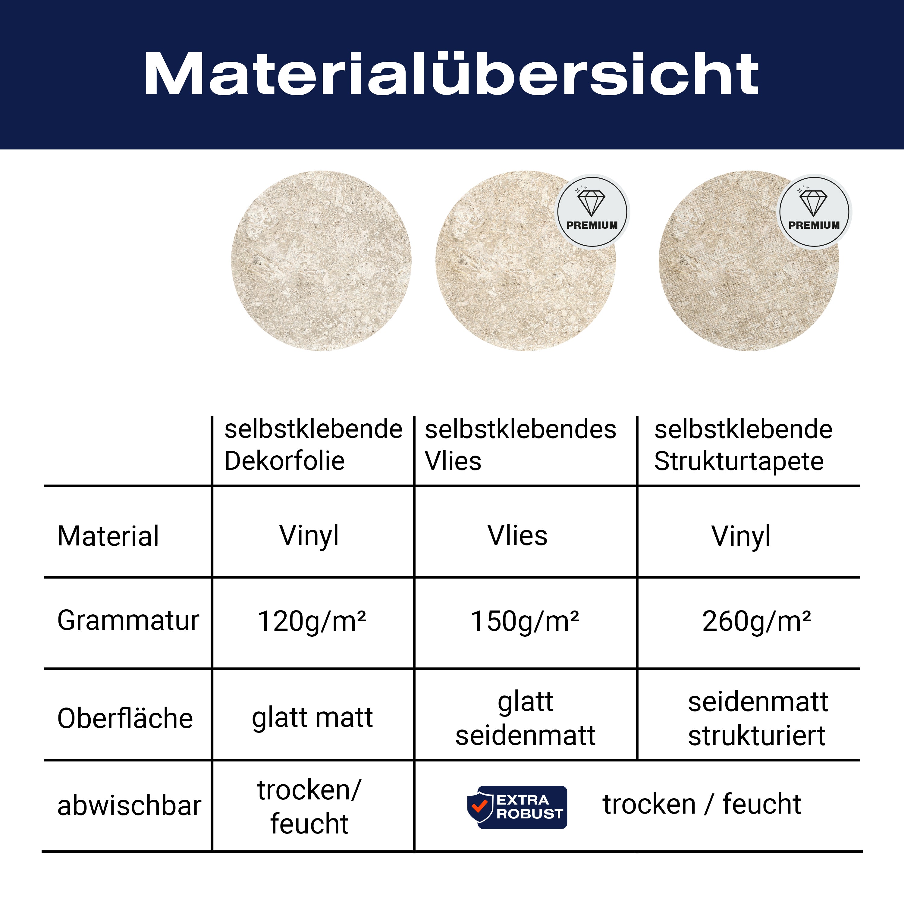 Türtapete heller Steinboden, Naturstein, Weiß M1214 - Bild 9