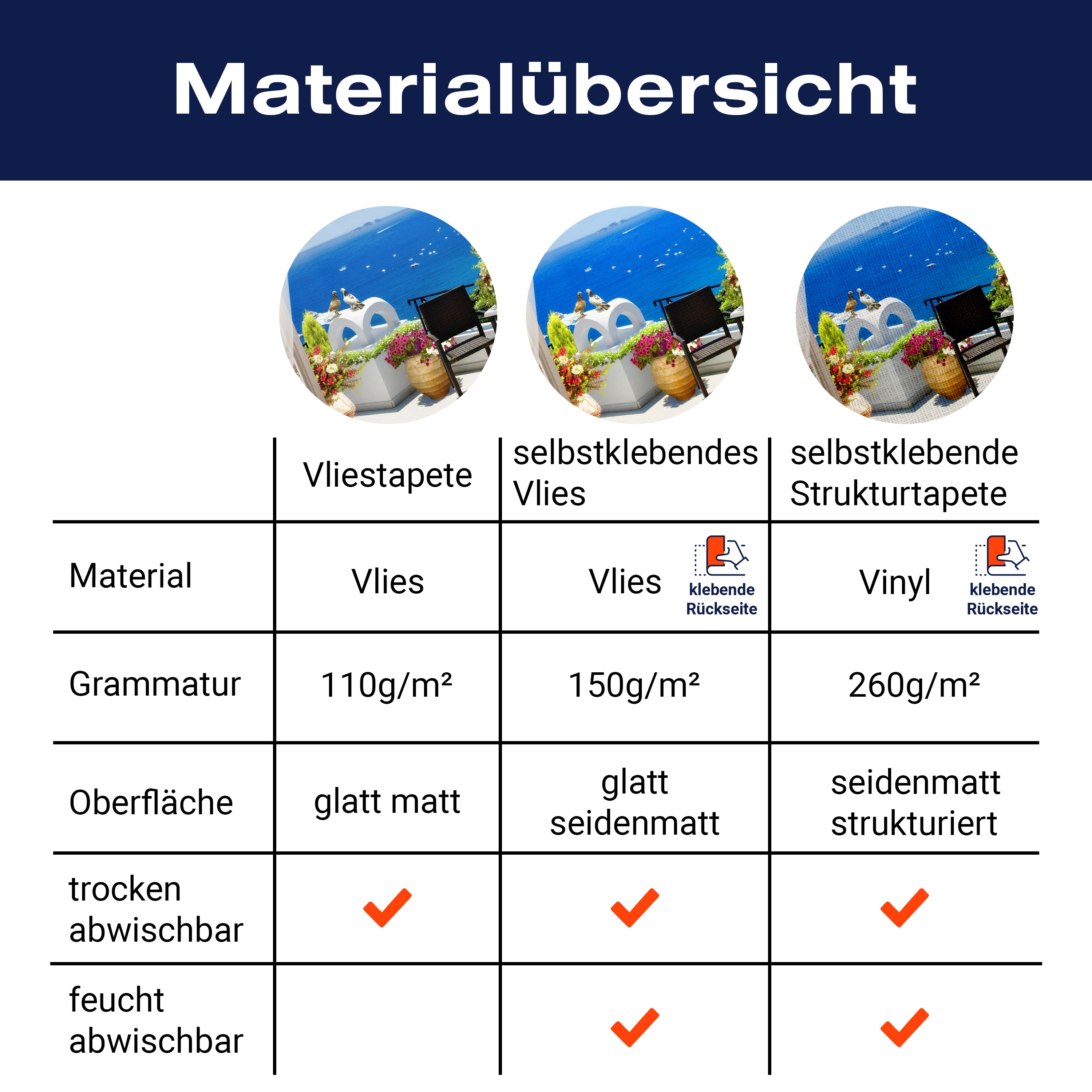 Fototapete Meer-blick Griechenland M1227 - Bild 8