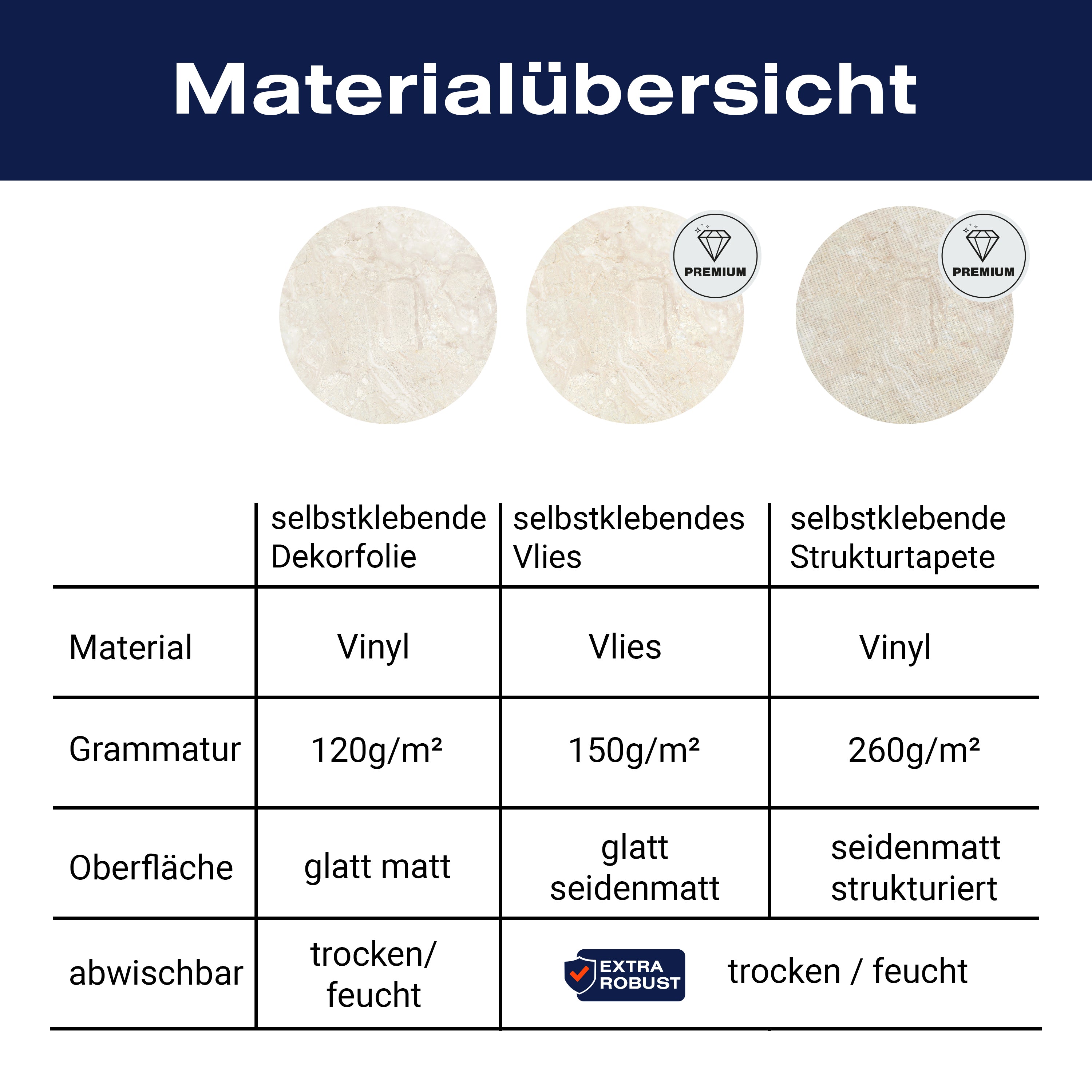 Türtapete Naturstein Platte Beige, Creme M1227 - Bild 9