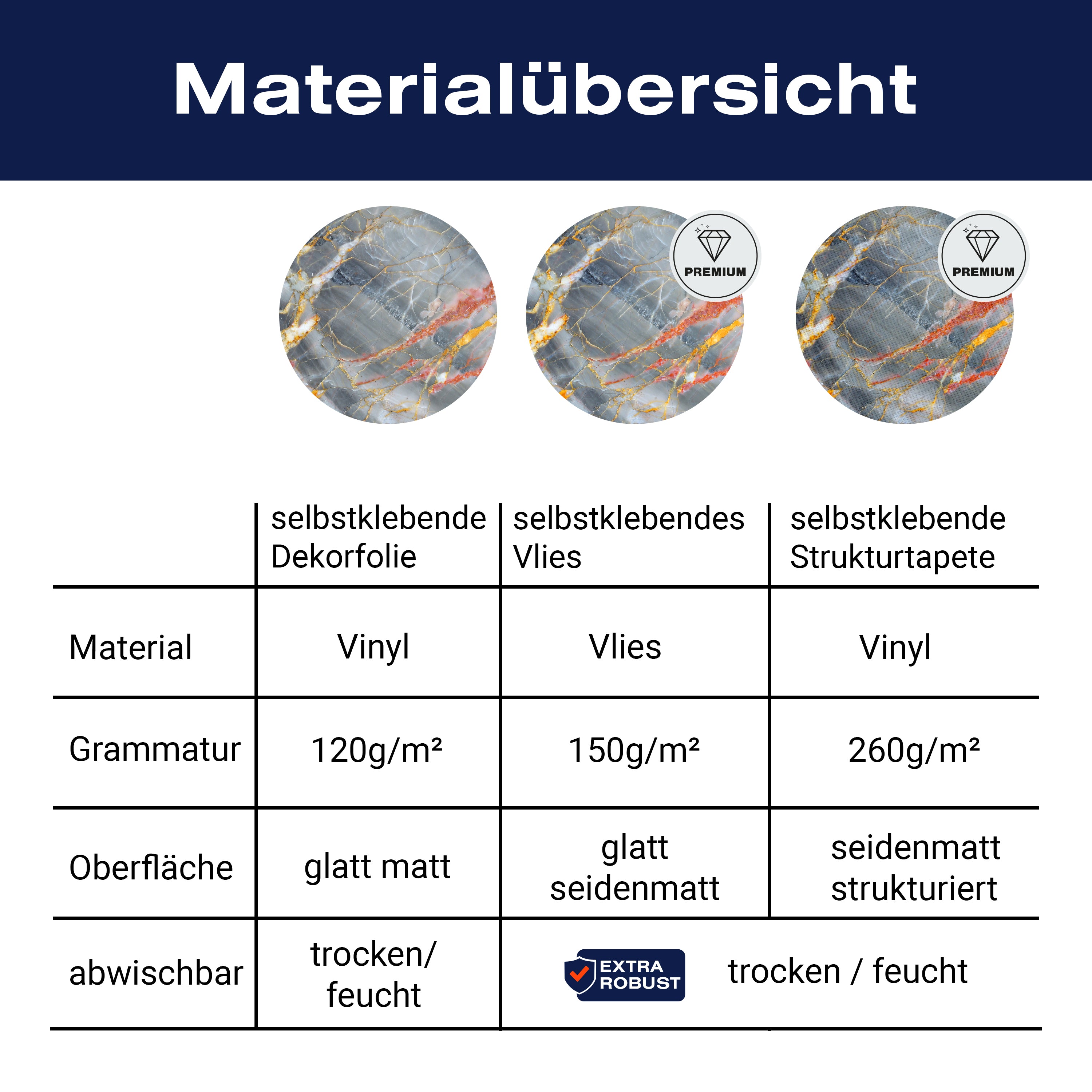 Türtapete grauer Marmor, Gold, Rot, Risse, Stein M1228 - Bild 9