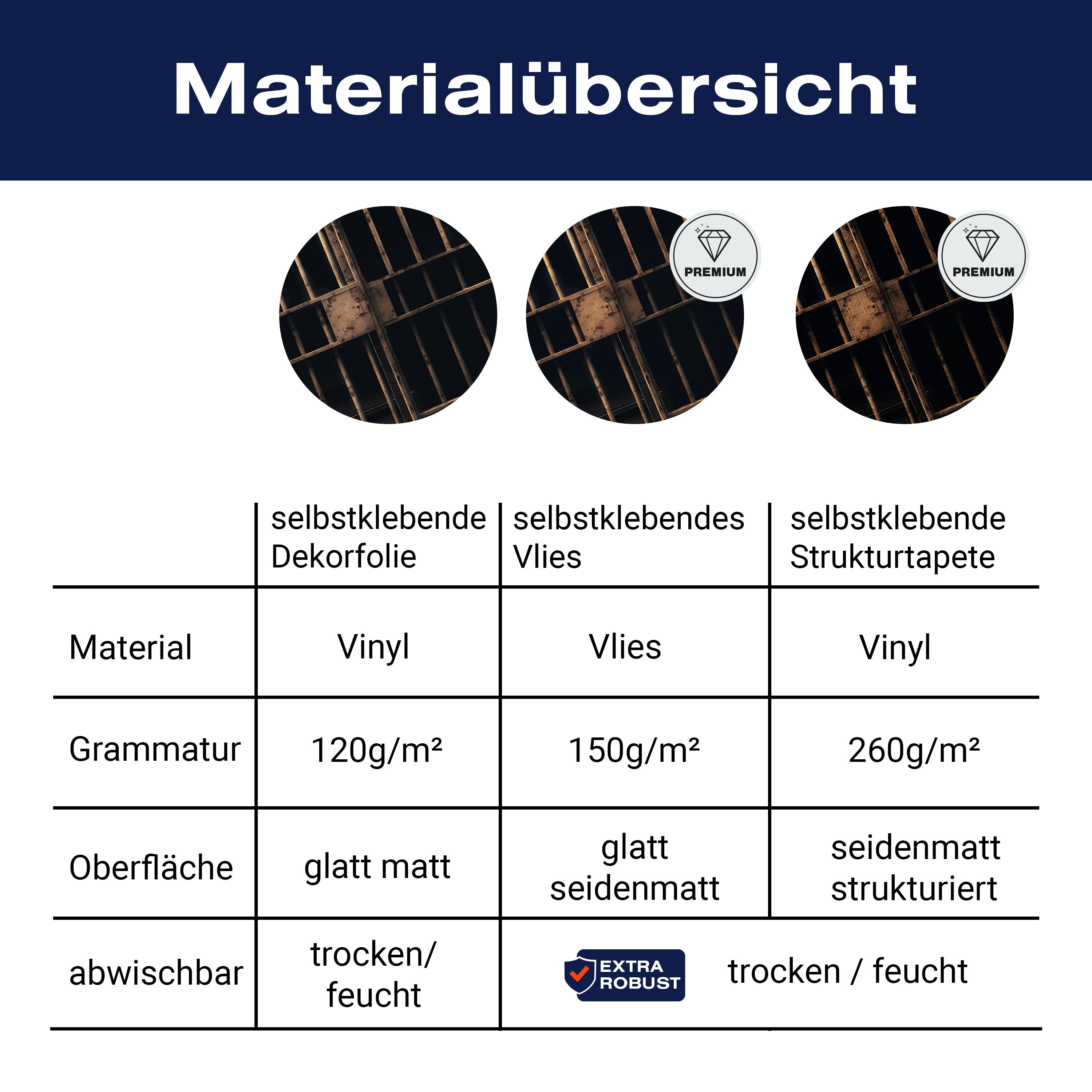 Türtapete Zellentür, Gefängnis, Knast, Gitter M1230 - Bild 9