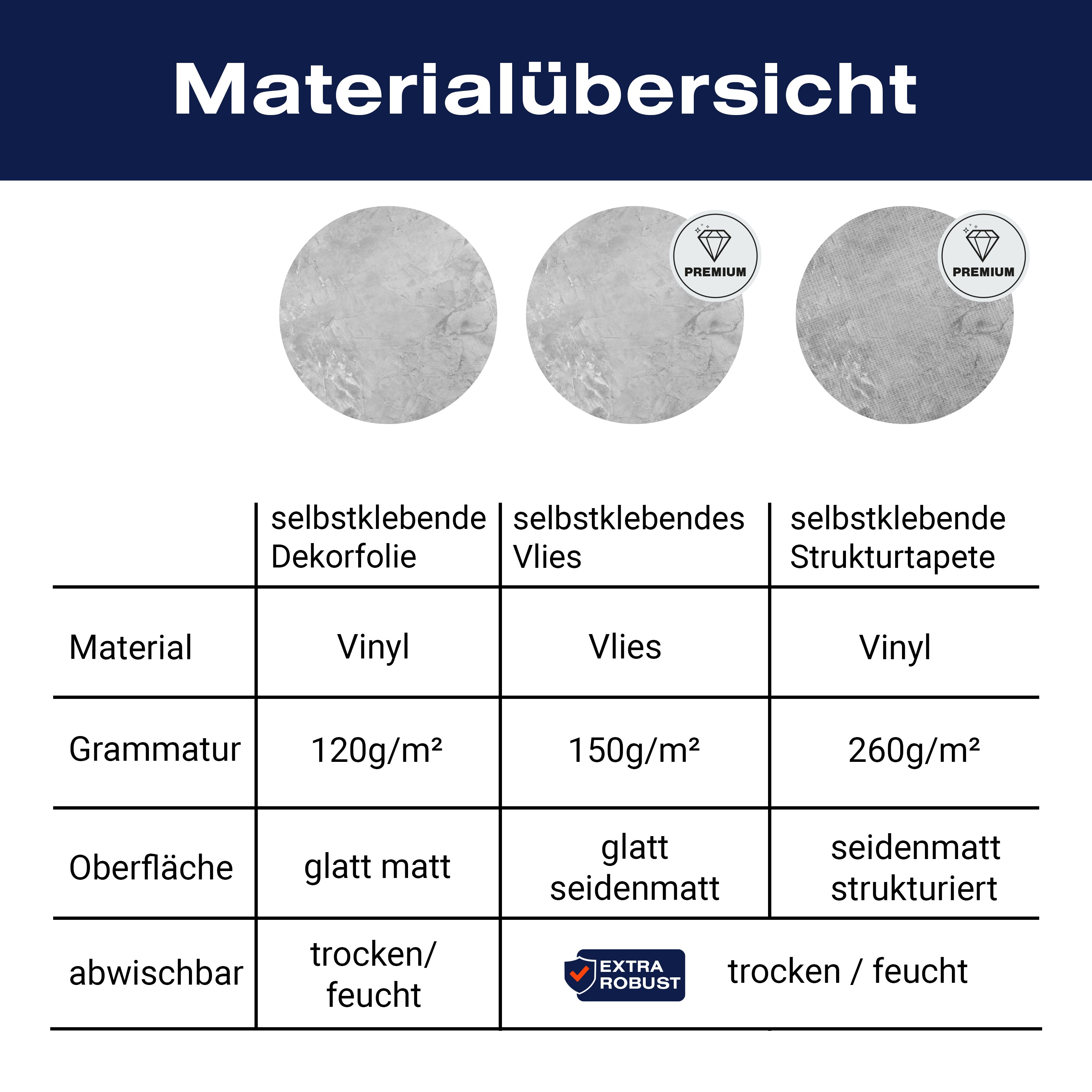 Türtapete grauer Putz, Wohnwand, graue Wand M1231 - Bild 9