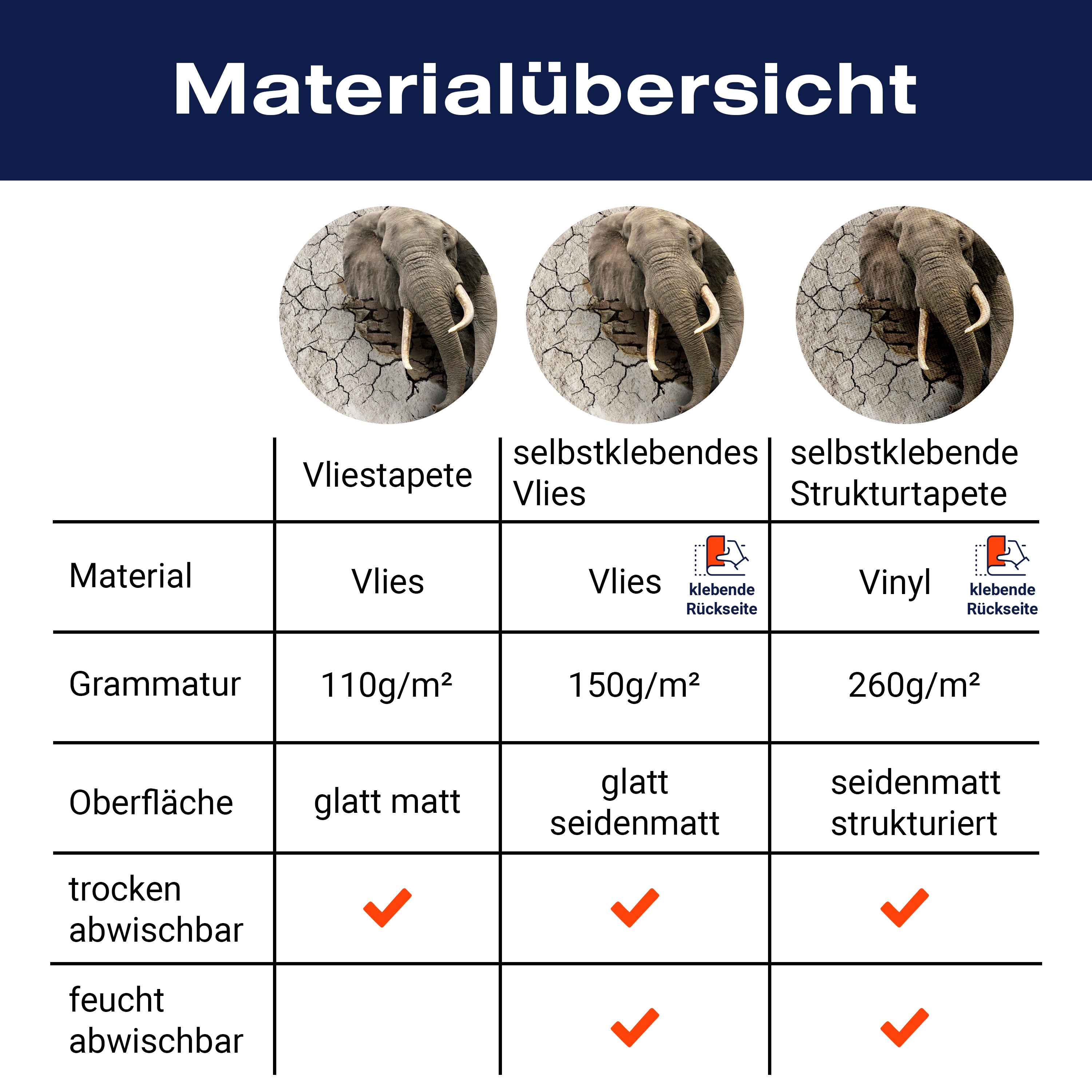 Fototapete Elefant 3D Wanddurchbruch M1238 - Bild 8