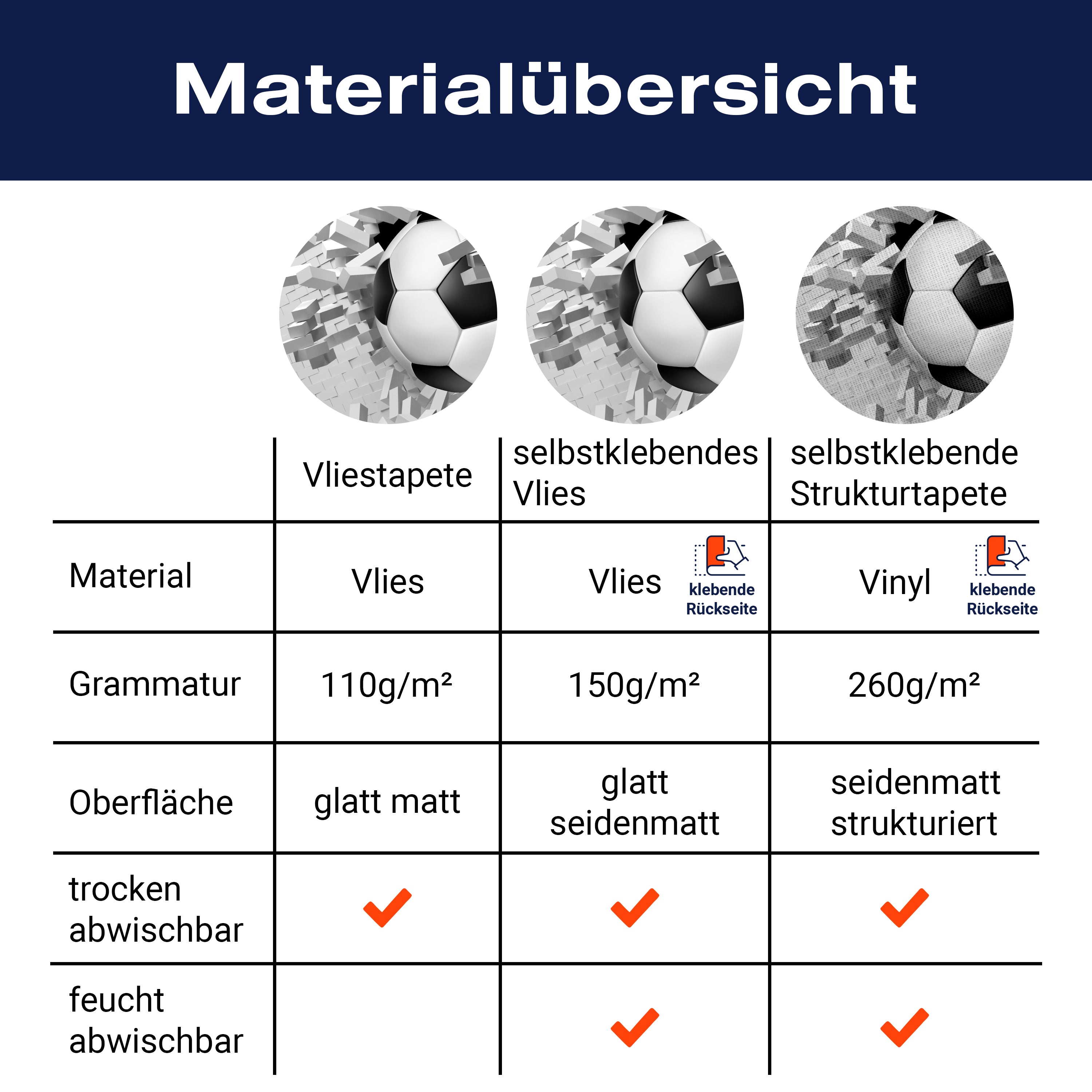 Fototapete Fussball Wanddurchbruch M1269 - Bild 8