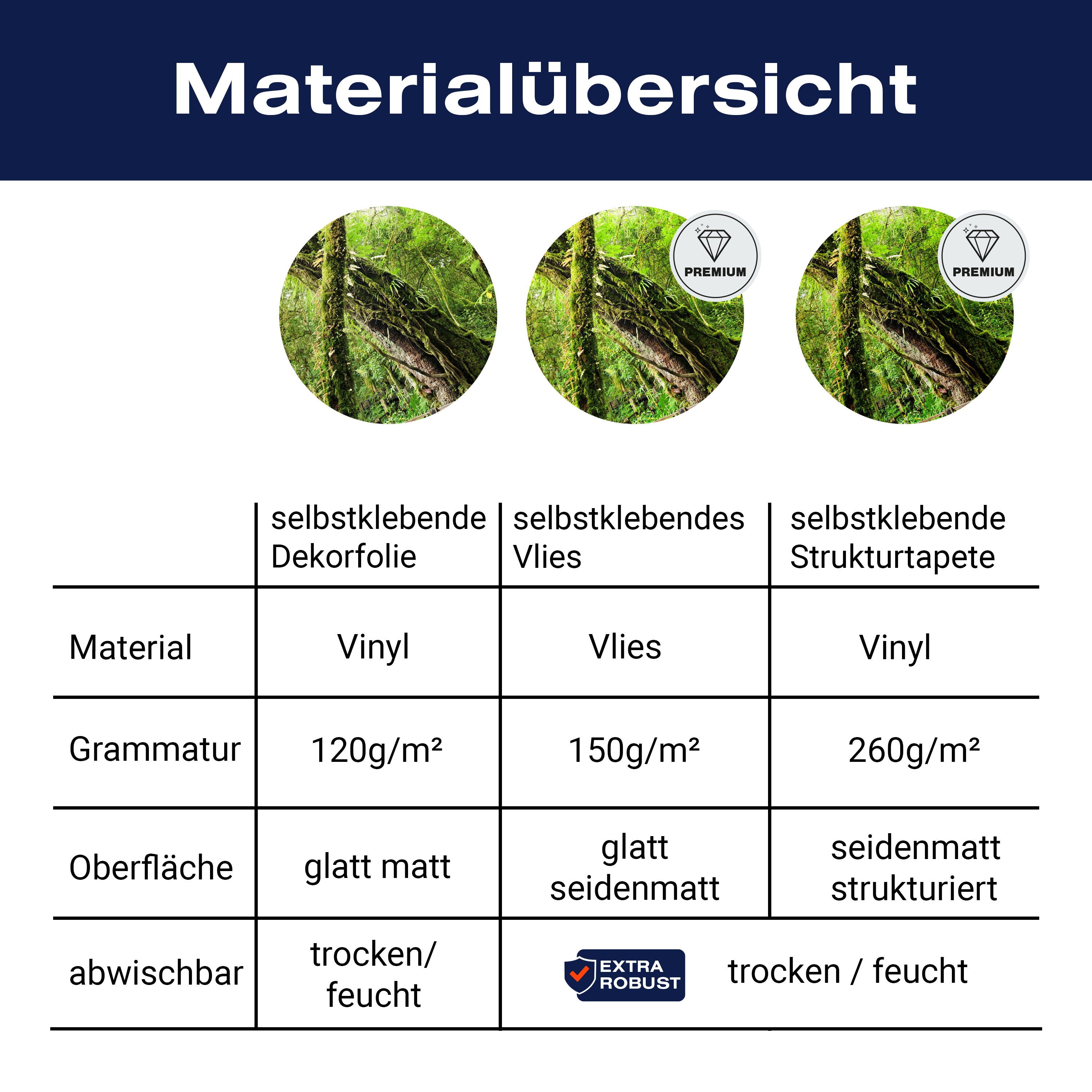 Türtapete Holzweg im Dschungel, Baum, Urwald M1341 - Bild 9