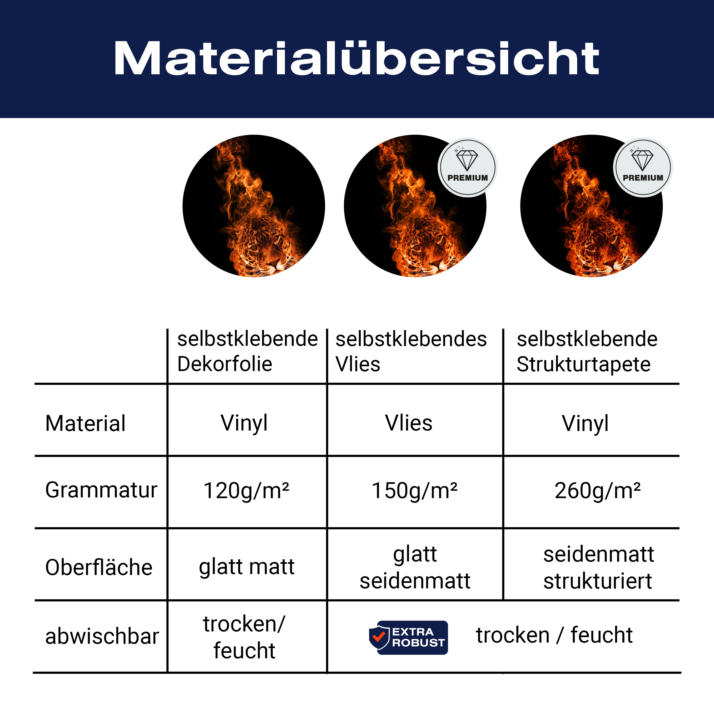 Türtapete Leopard in Flammen, Tier, Fantasy, Feuer M1342 - Bild 9