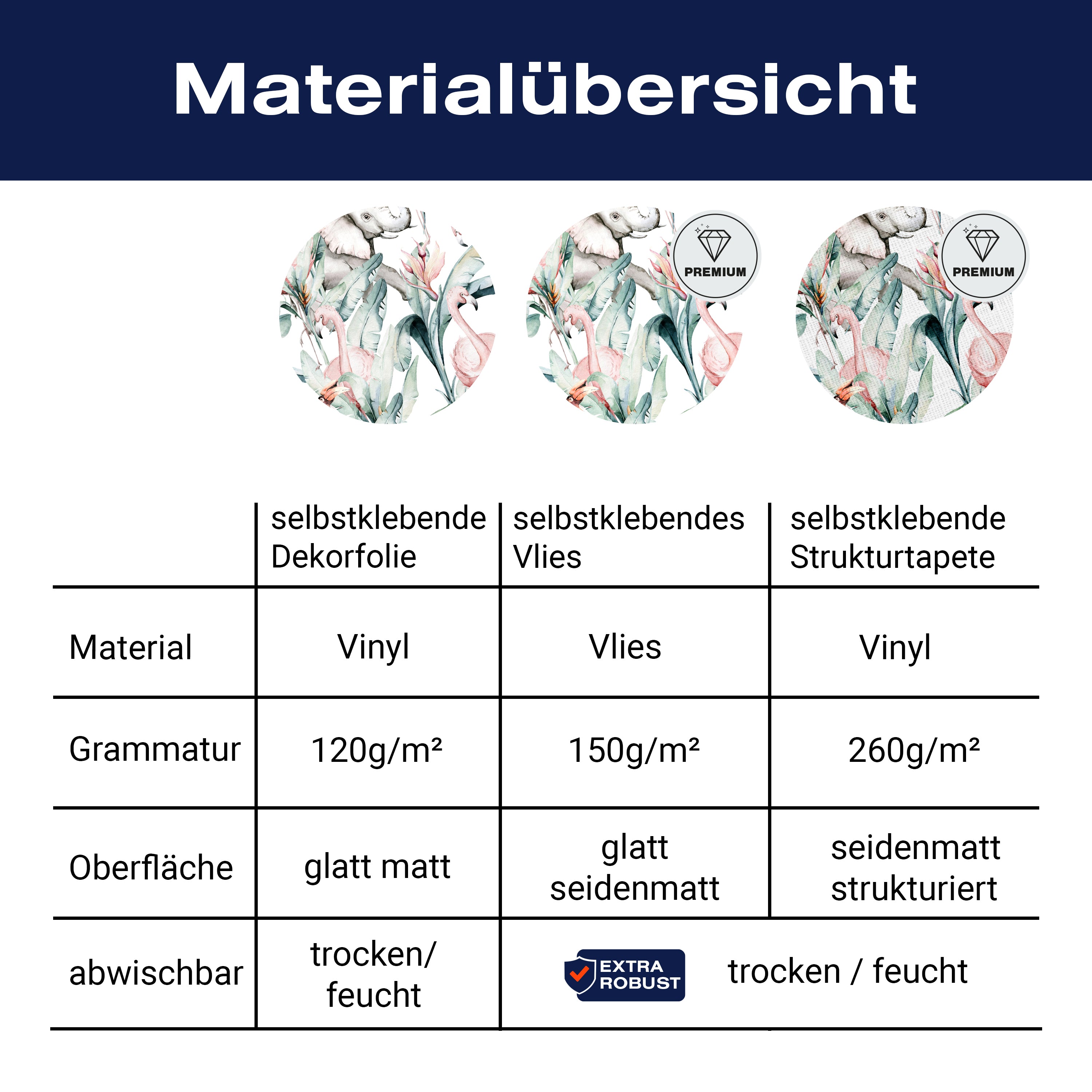 Türtapete Muster Elefanten & Flamingos, Tropisch M1356 - Bild 9