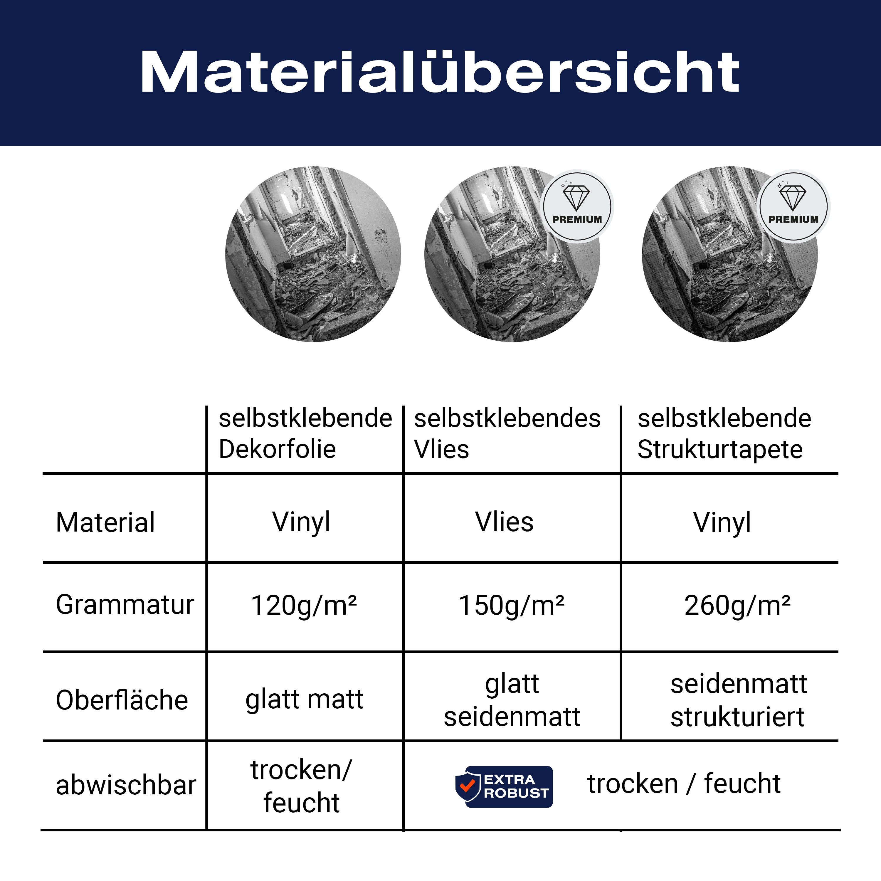 Türtapete Gang in Abriss Haus, Grunge, Tapete M1367 - Bild 9