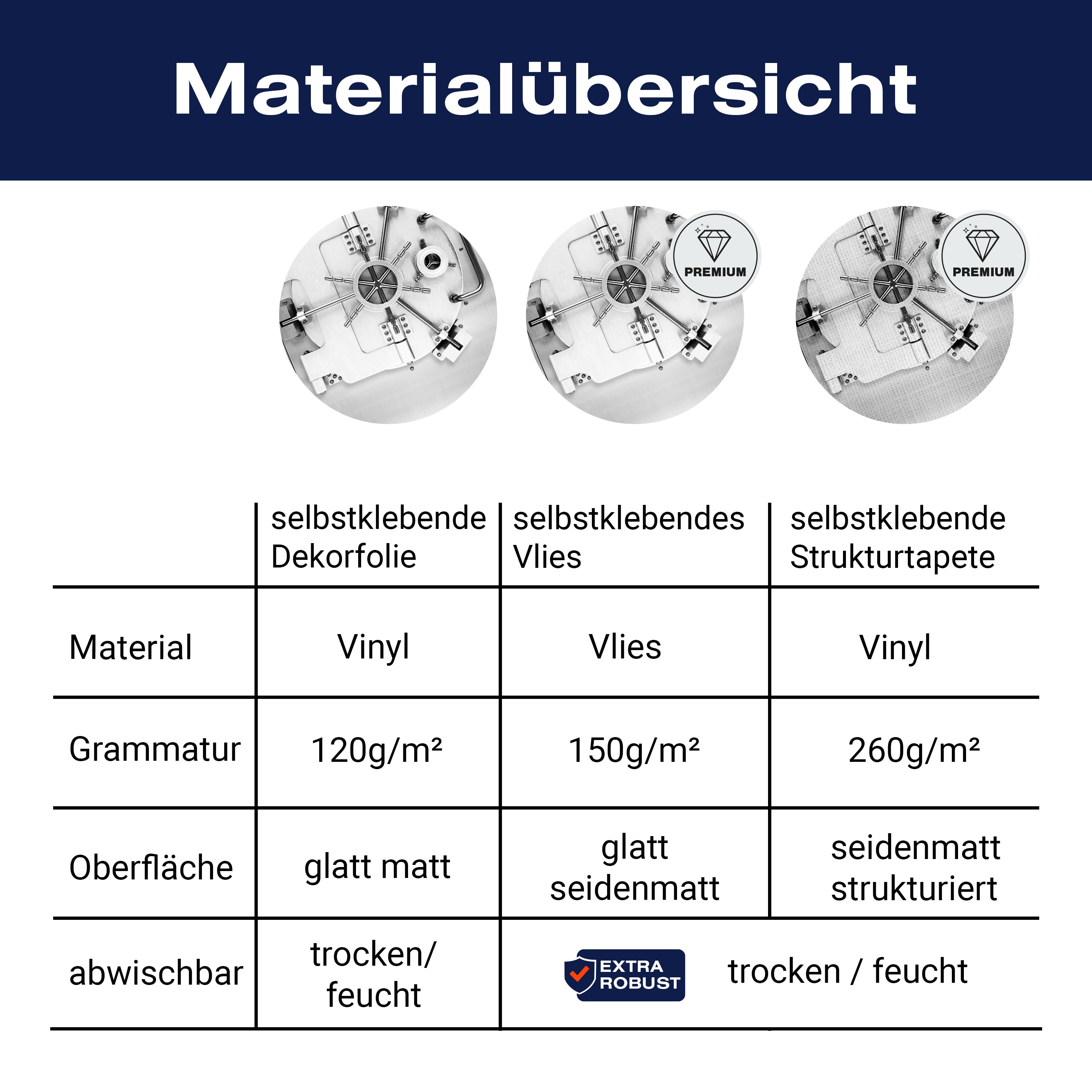 Türtapete Metall Tür, Safe, Bank, Tresor M1380 - Bild 9