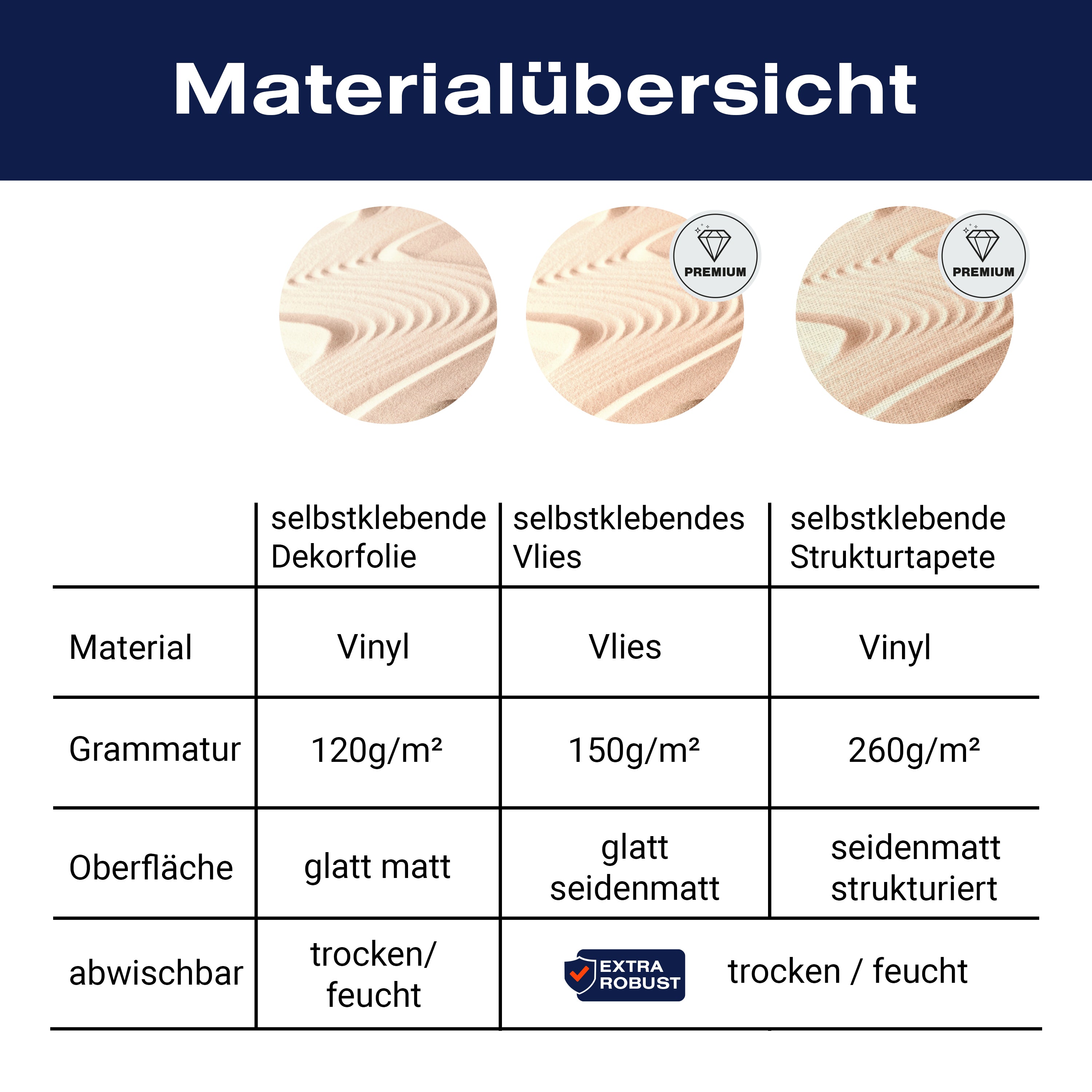 Türtapete Stein im Sand, Muster, Spur, Wellness M1386 - Bild 9