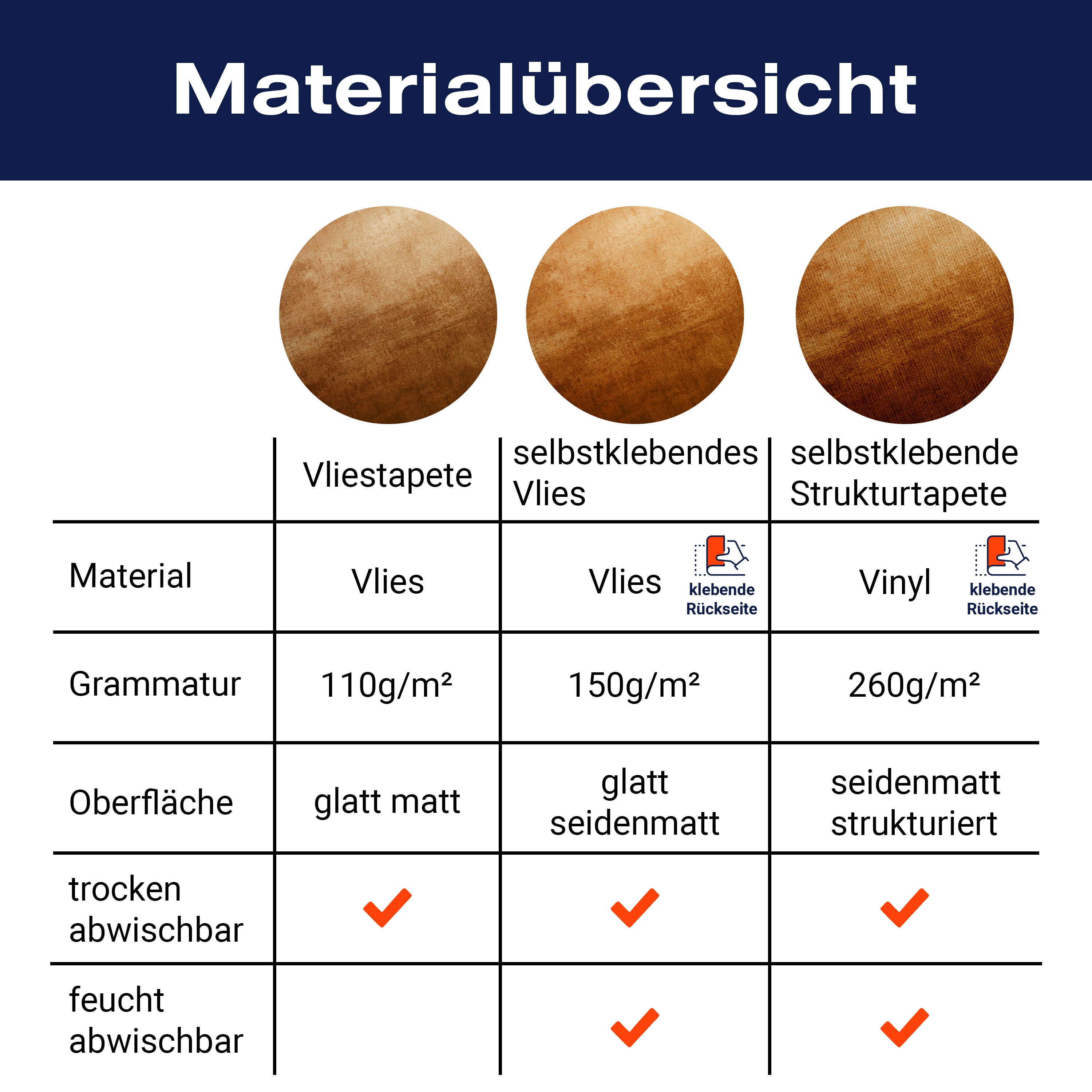 Fototapete Rost Metallisch Antik M1415 - Bild 8