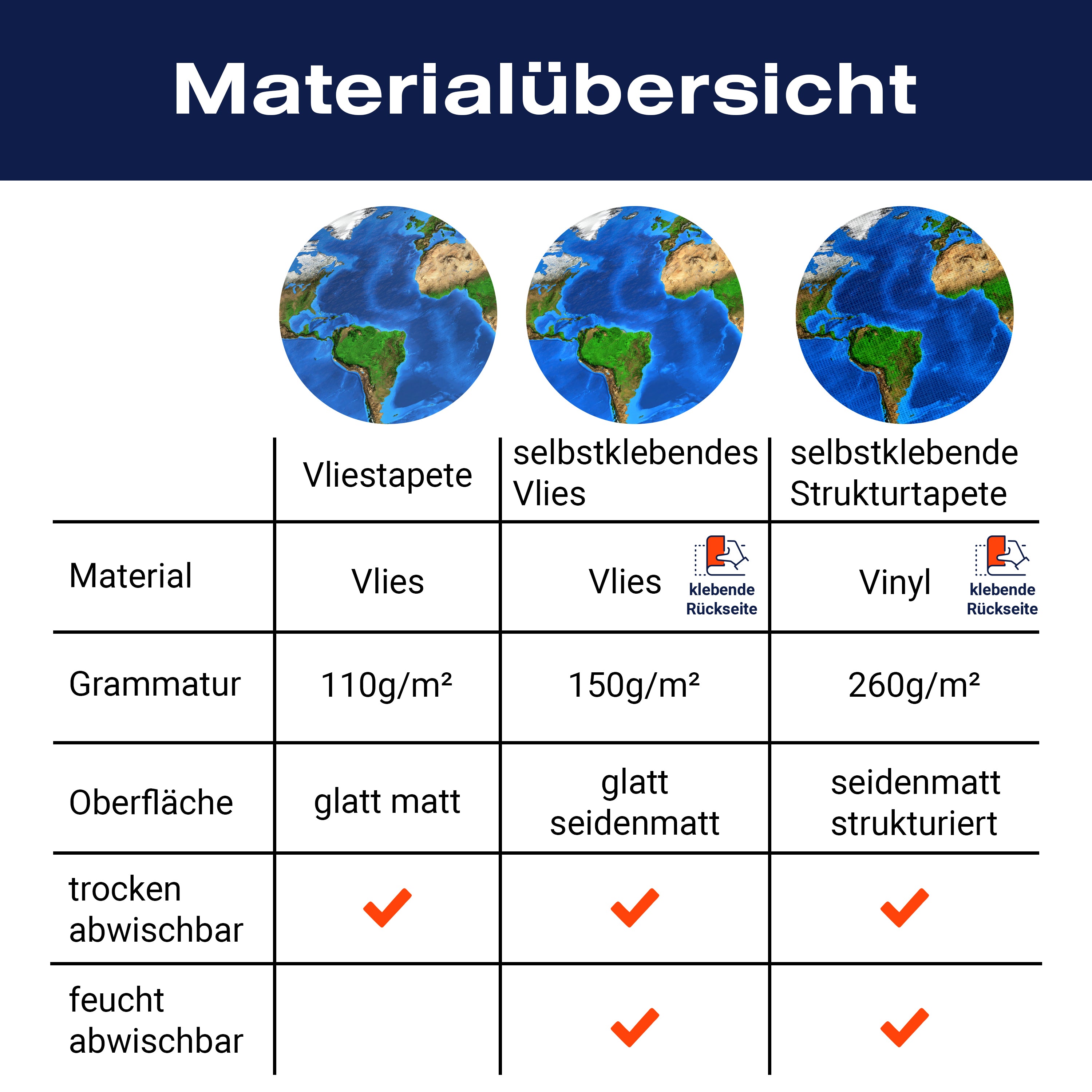 Fototapete Weltkarte 1 M1425 - Bild 8