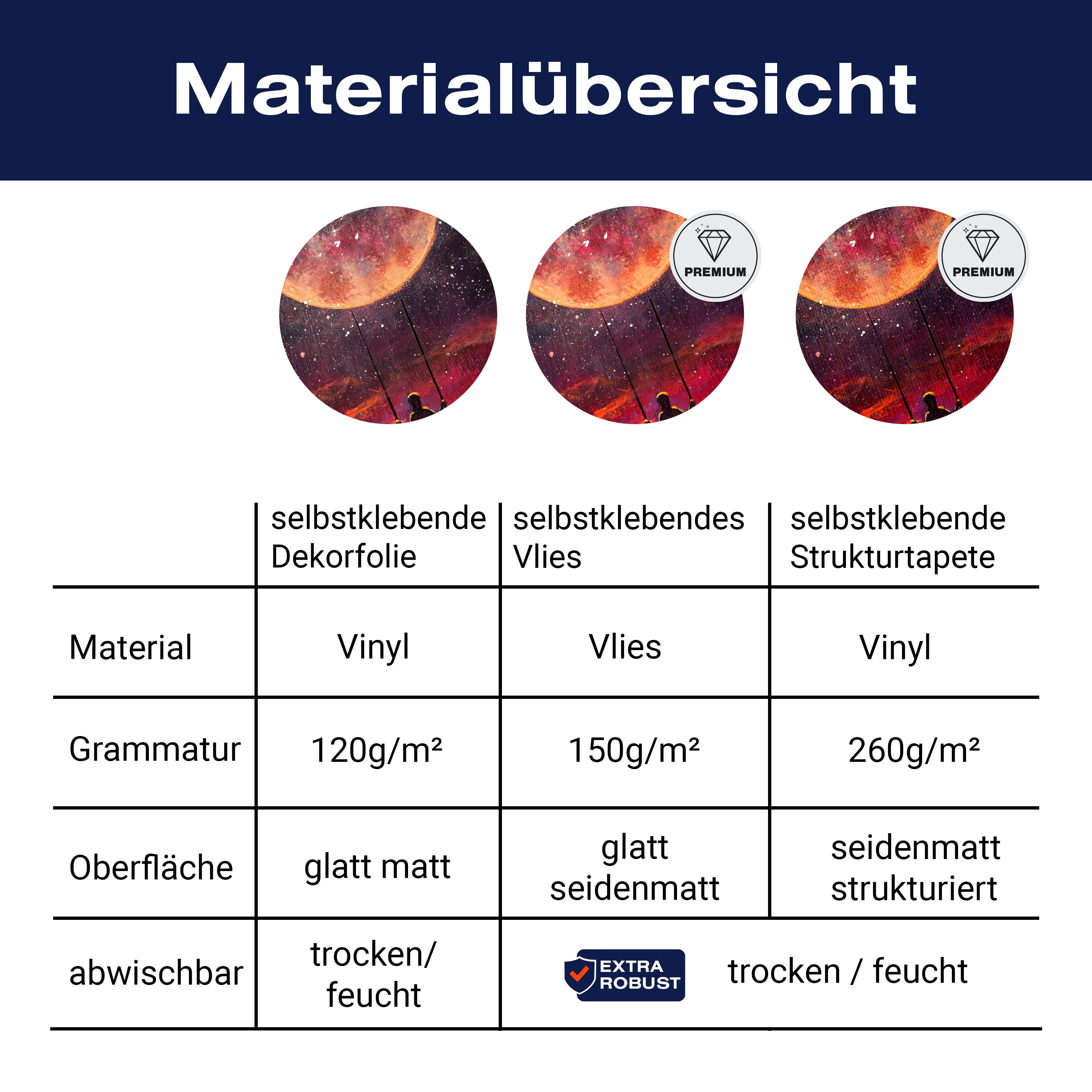 Türtapete Malerei, Mond, Schaukel, Mädchen M1439 - Bild 9