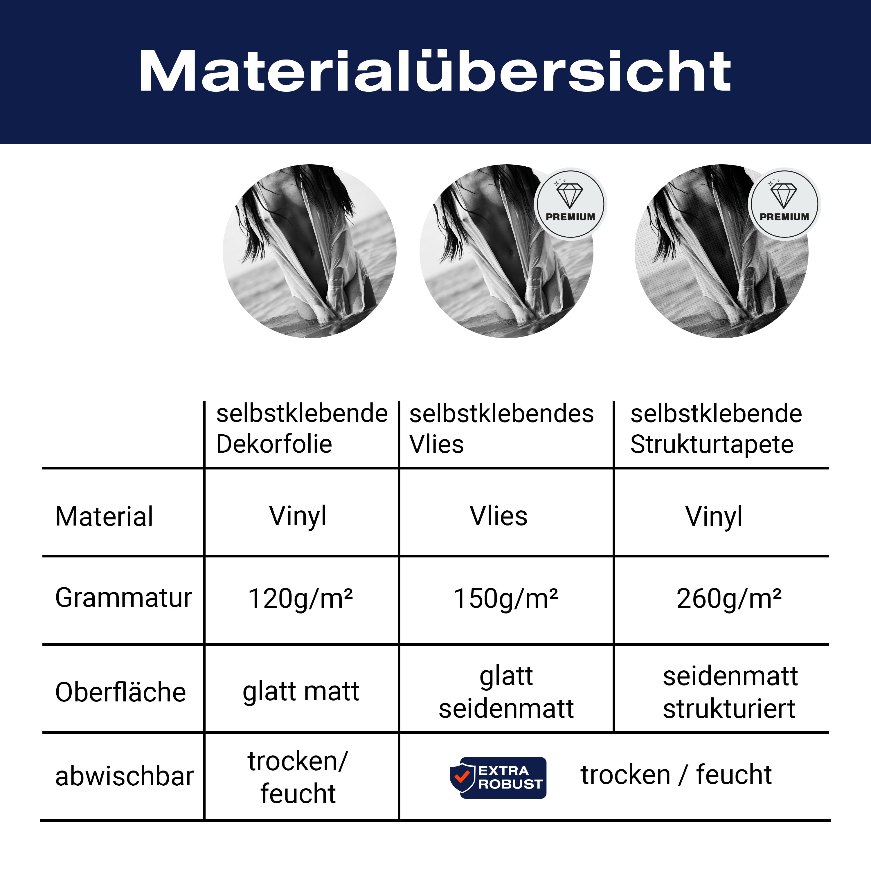 Türtapete Frau, Model, Meer, schwarz weiß M1440 - Bild 9