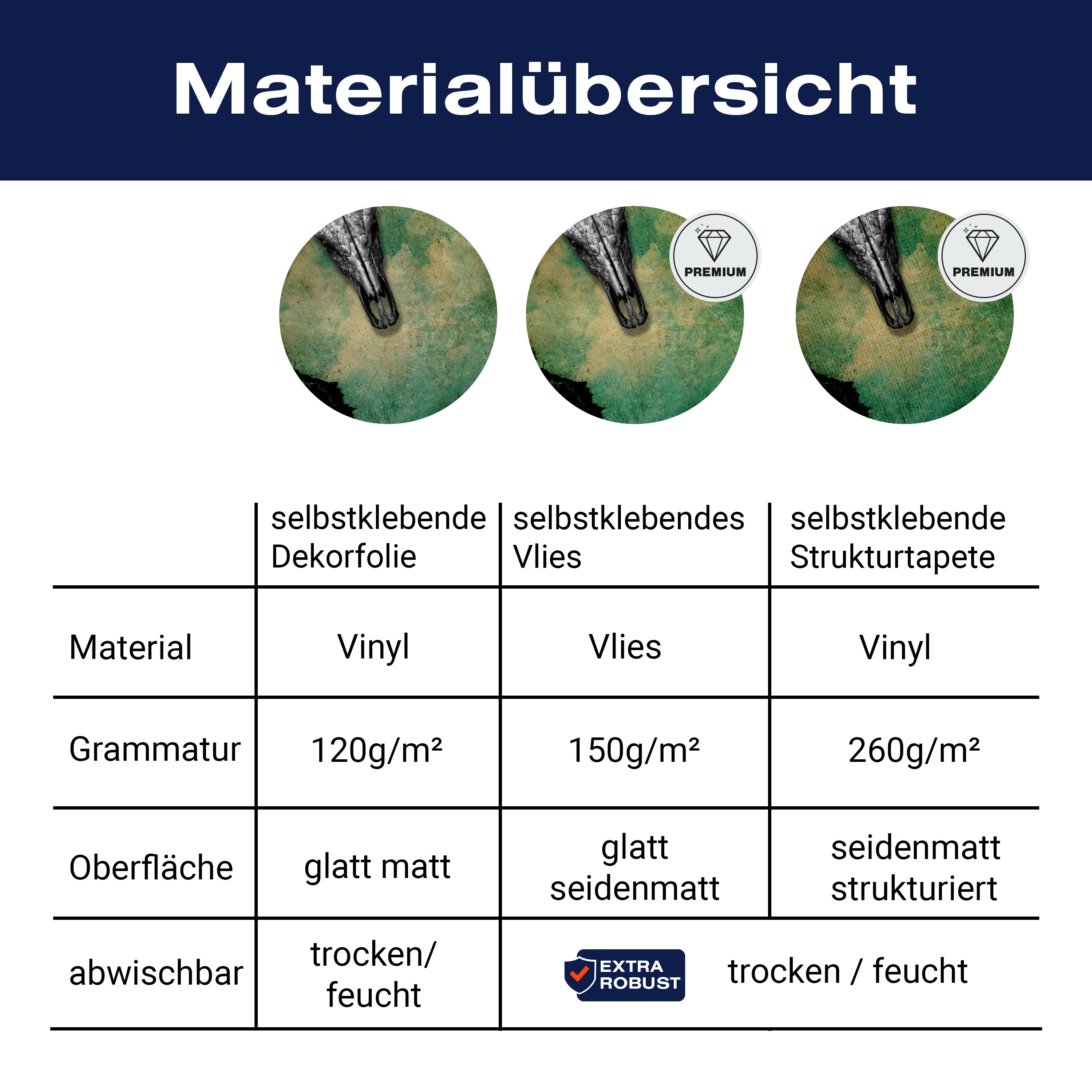 Türtapete Kuh, Totenkopf, Schädel, Western M1442 - Bild 9