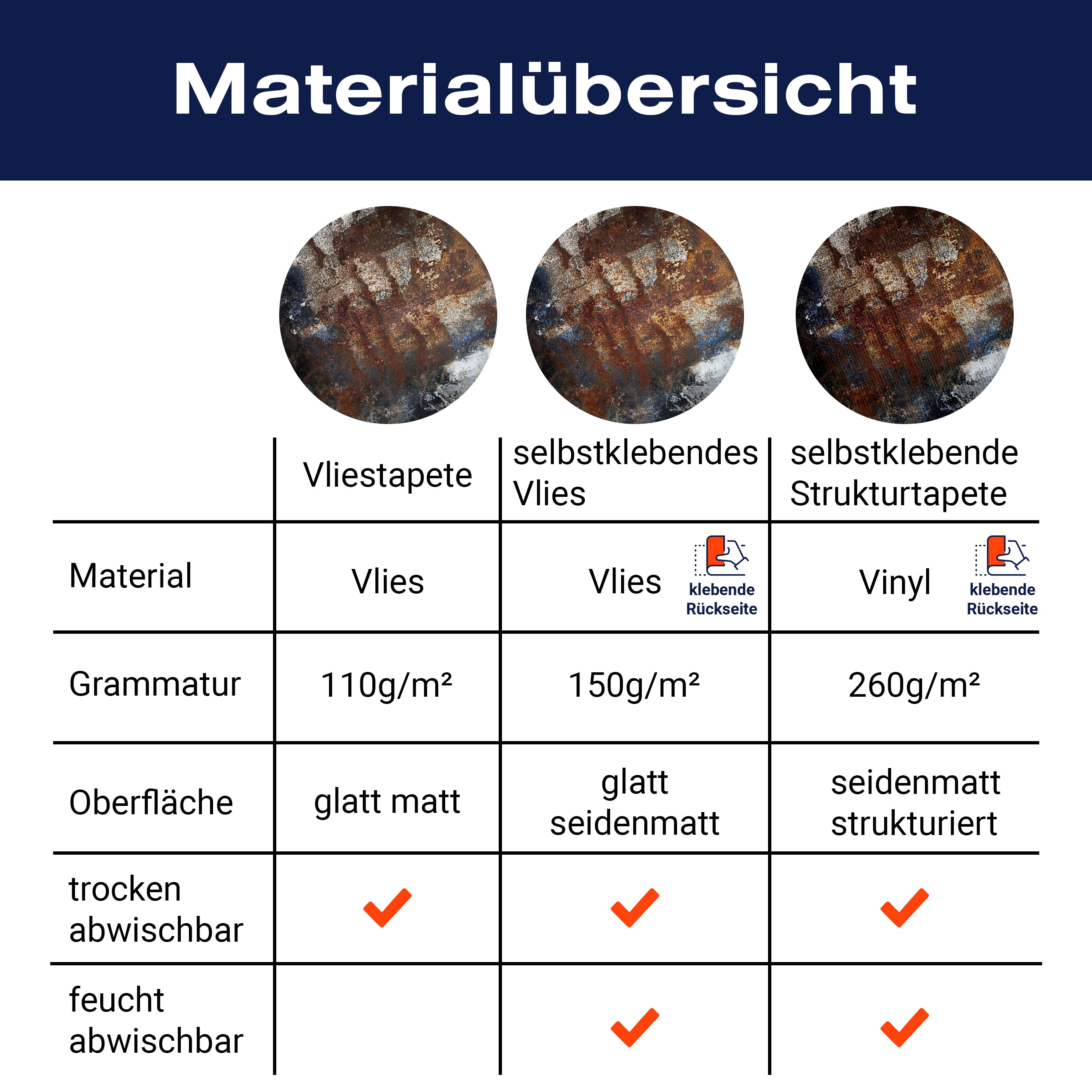 Fototapete Metall rostig M1449 - Bild 8